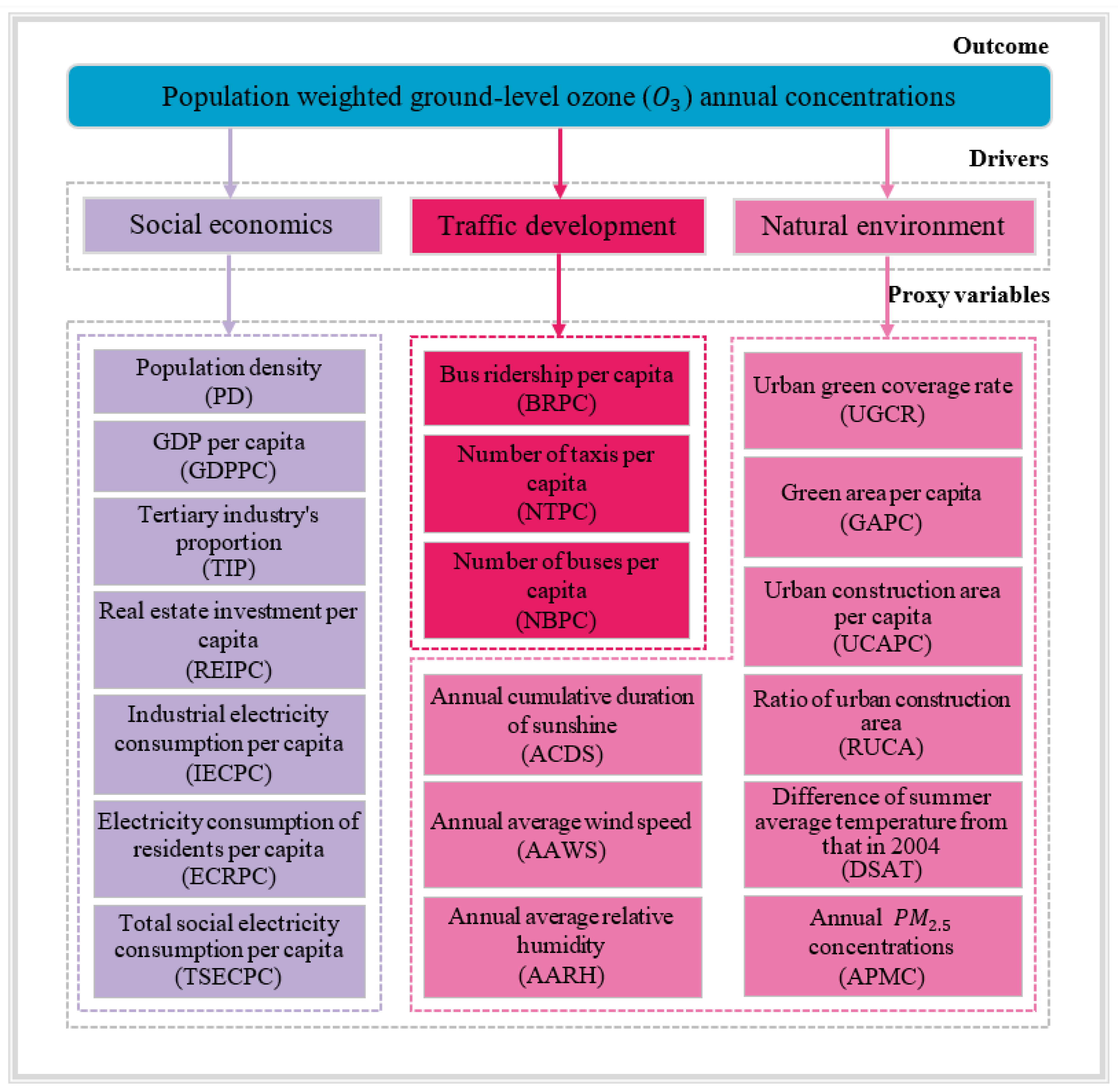 Remotesensing 15 04871 g001