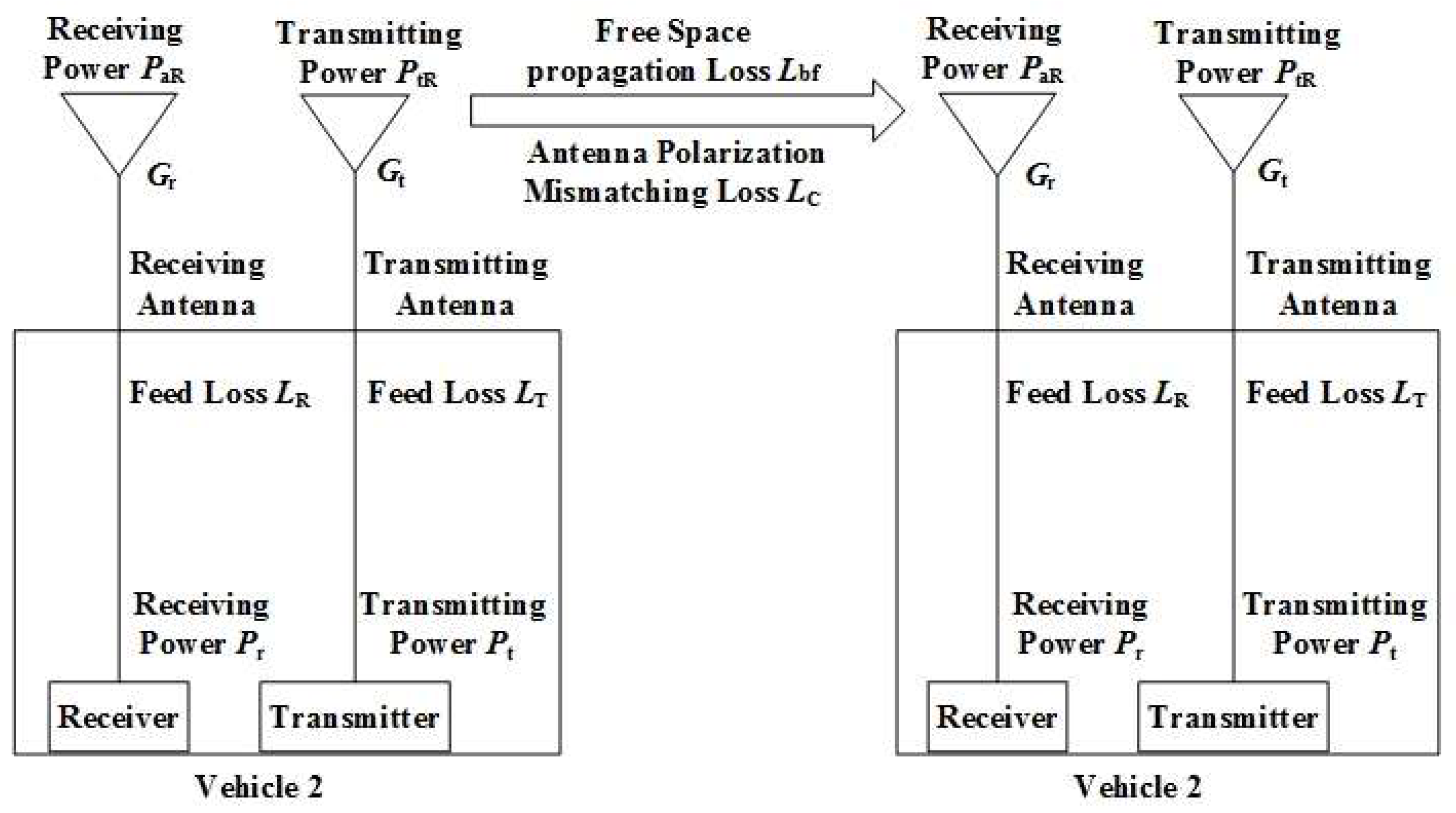 Remotesensing 15 04872 g002