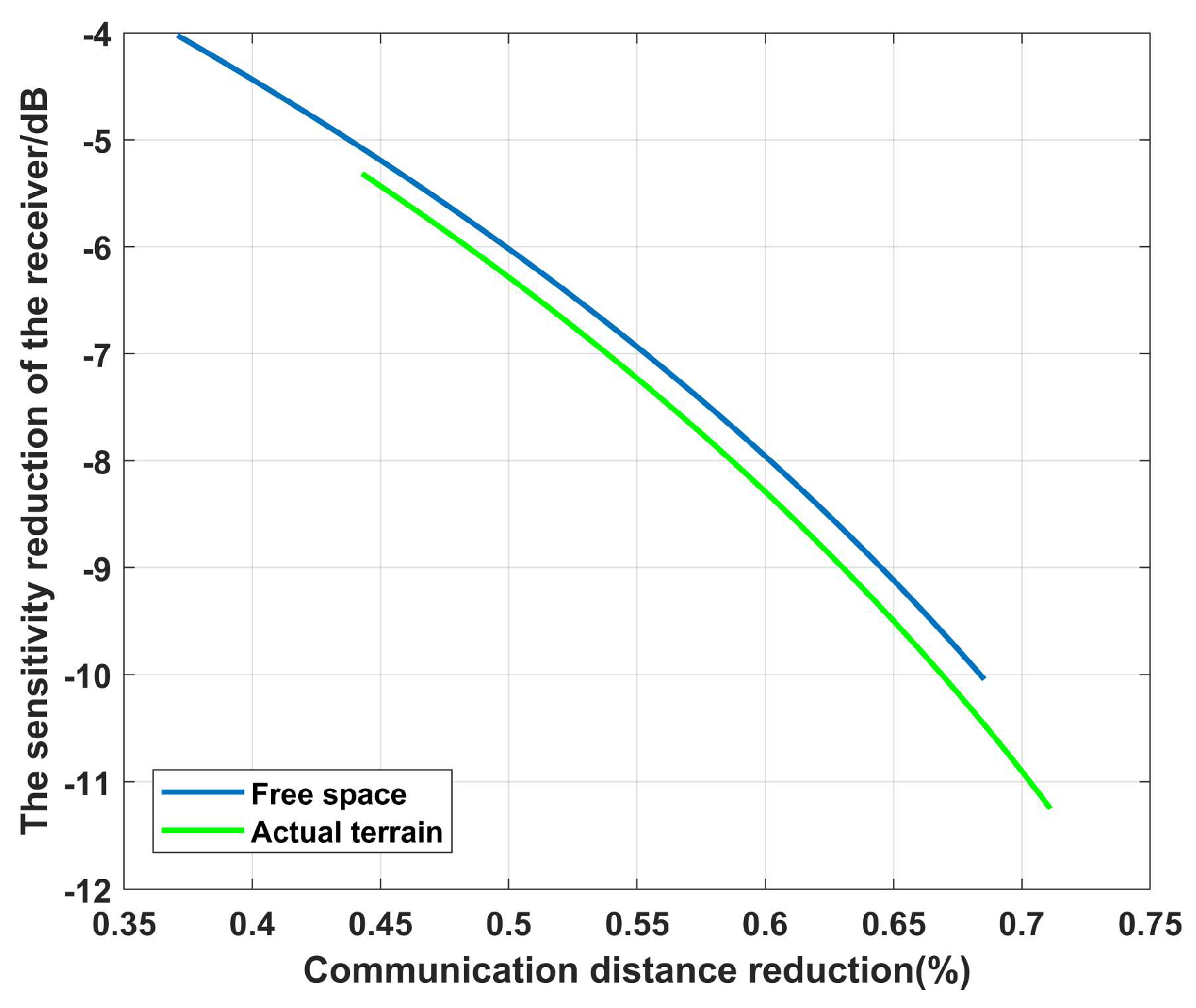 Remotesensing 15 04872 g011