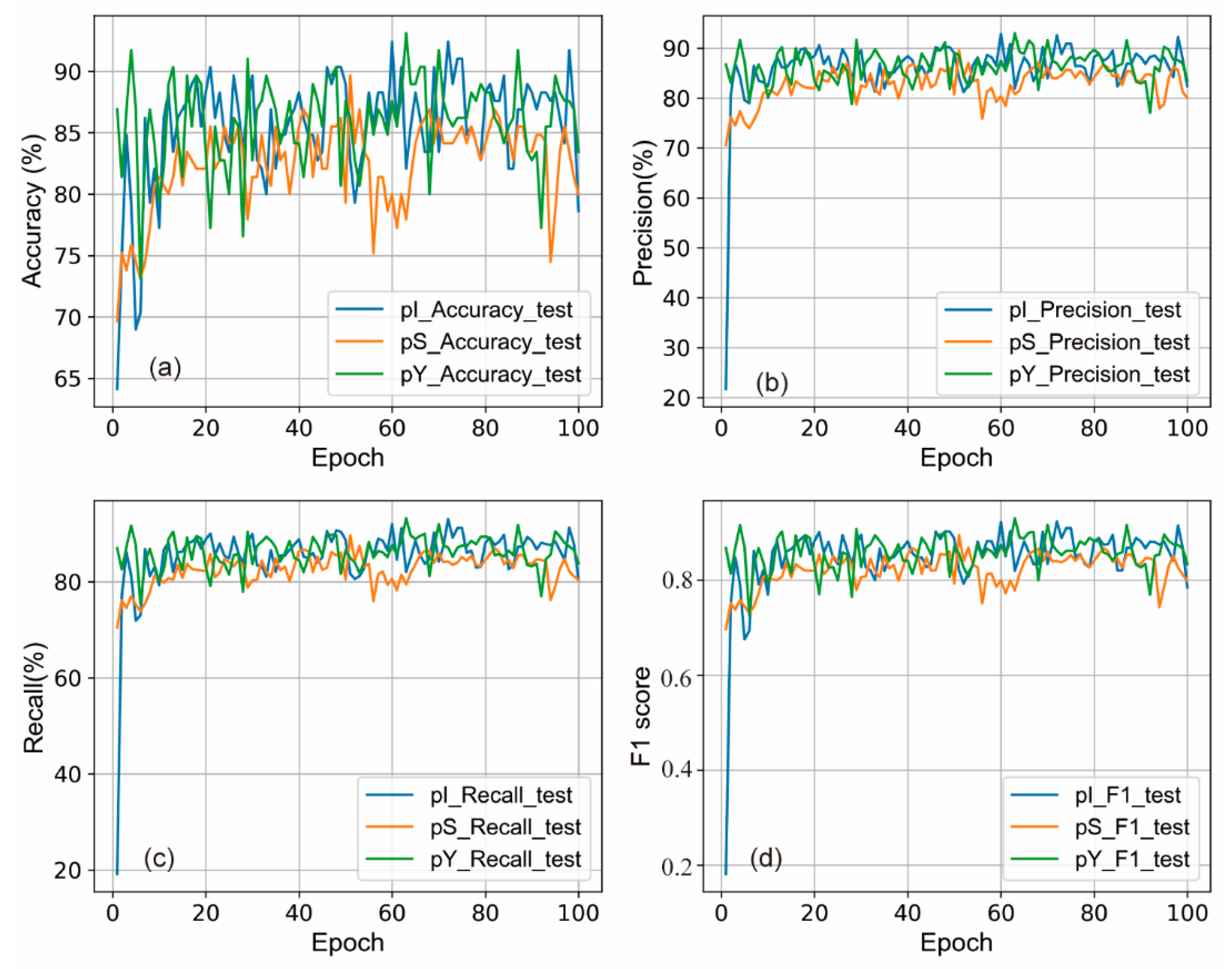 Remotesensing 15 04873 g006
