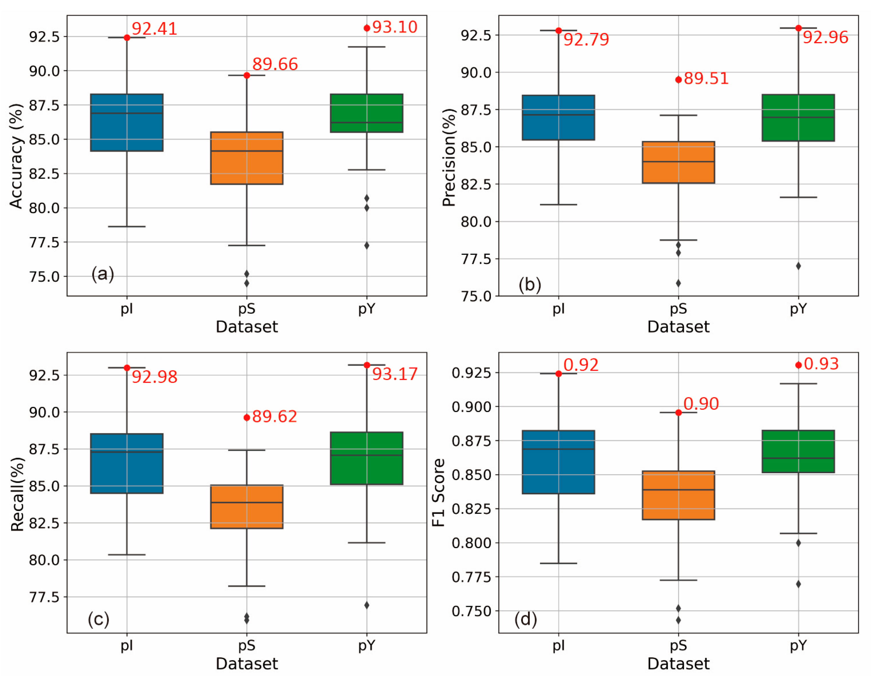 Remotesensing 15 04873 g007