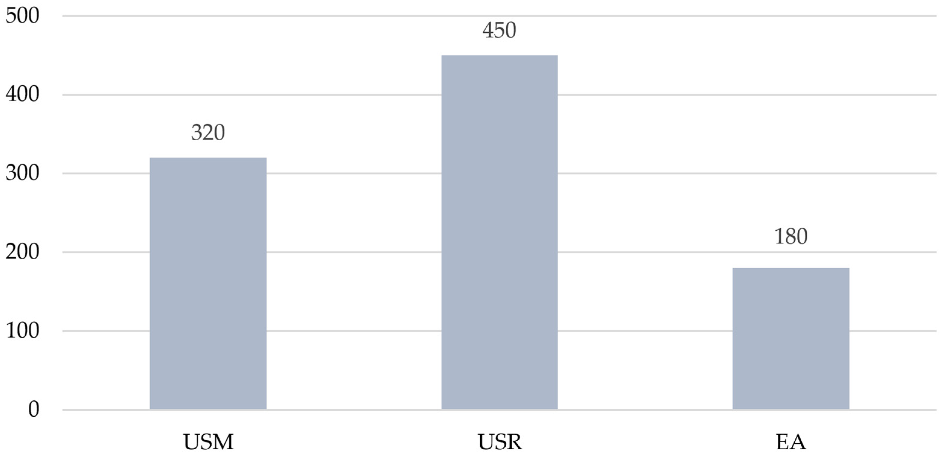 Remotesensing 15 04874 g008