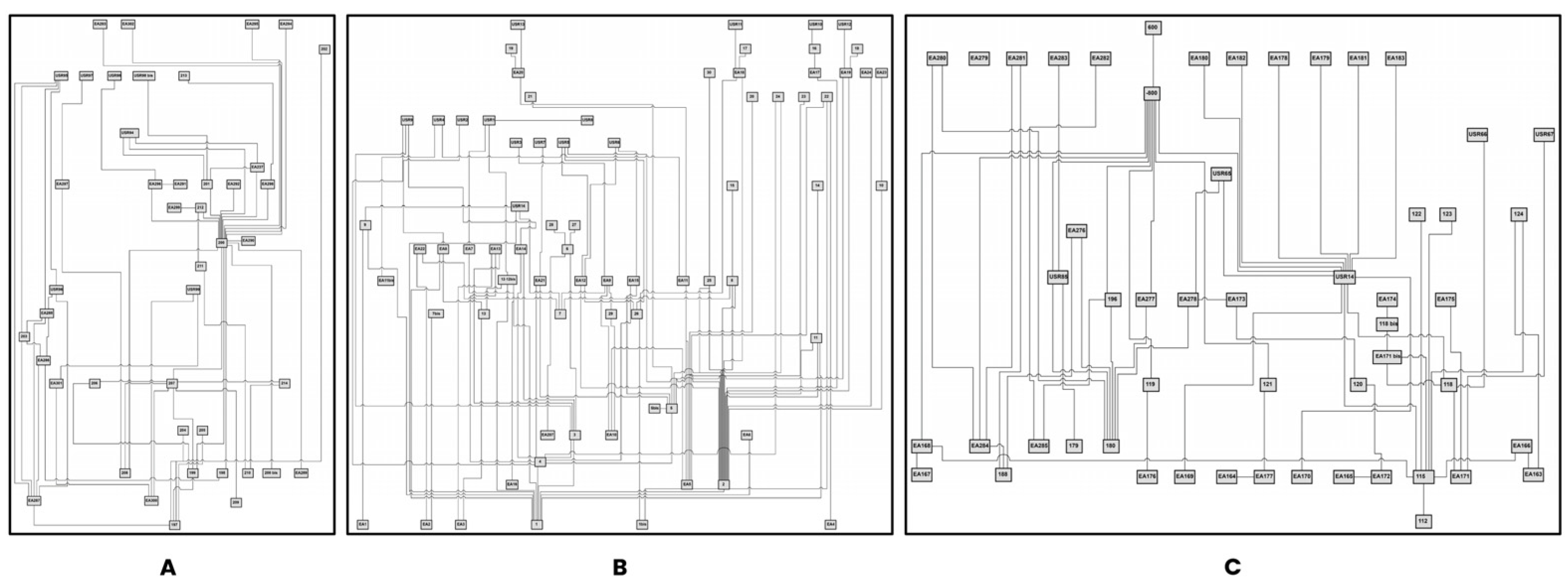 Remotesensing 15 04874 g010