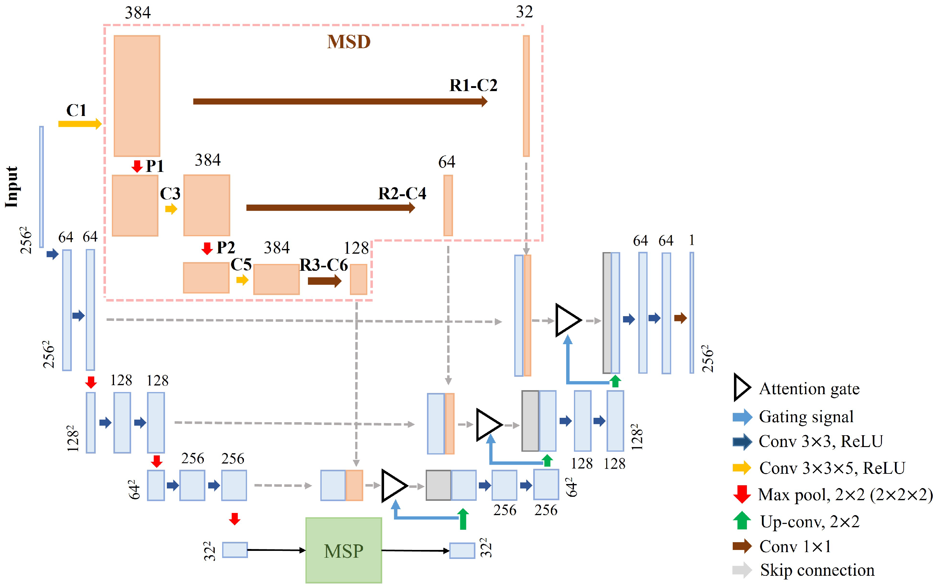 Remotesensing 15 04875 g002
