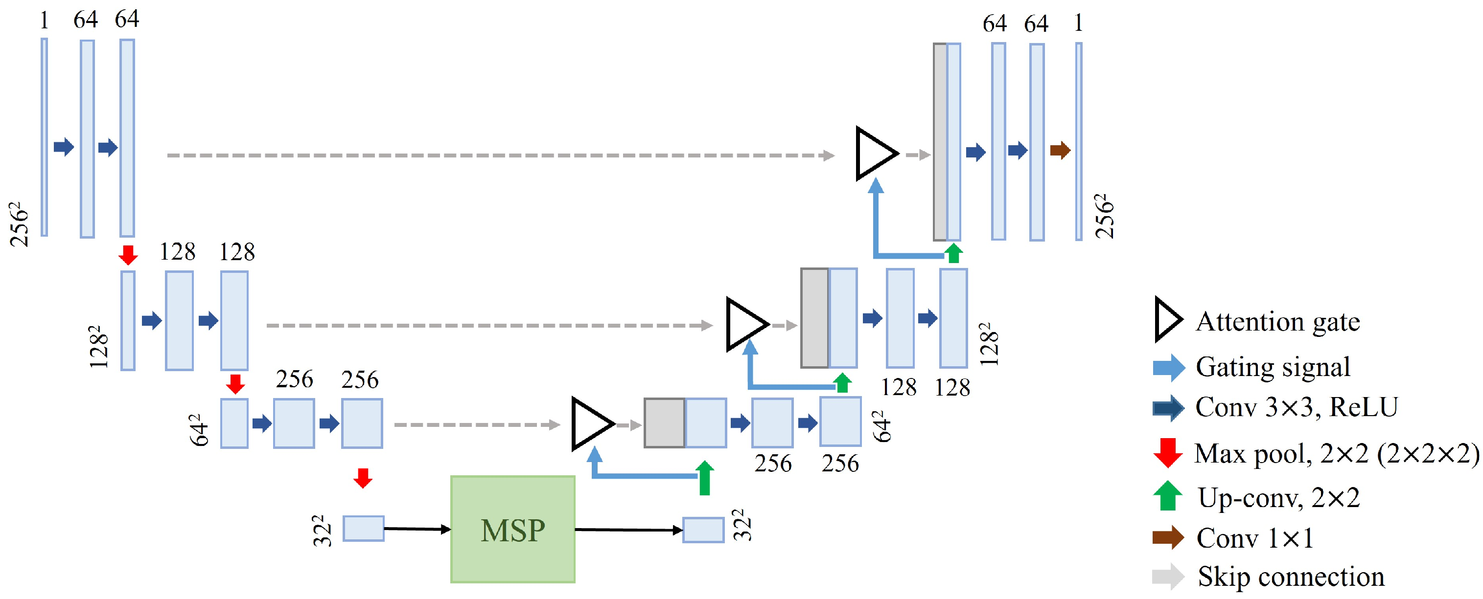 Remotesensing 15 04875 g004
