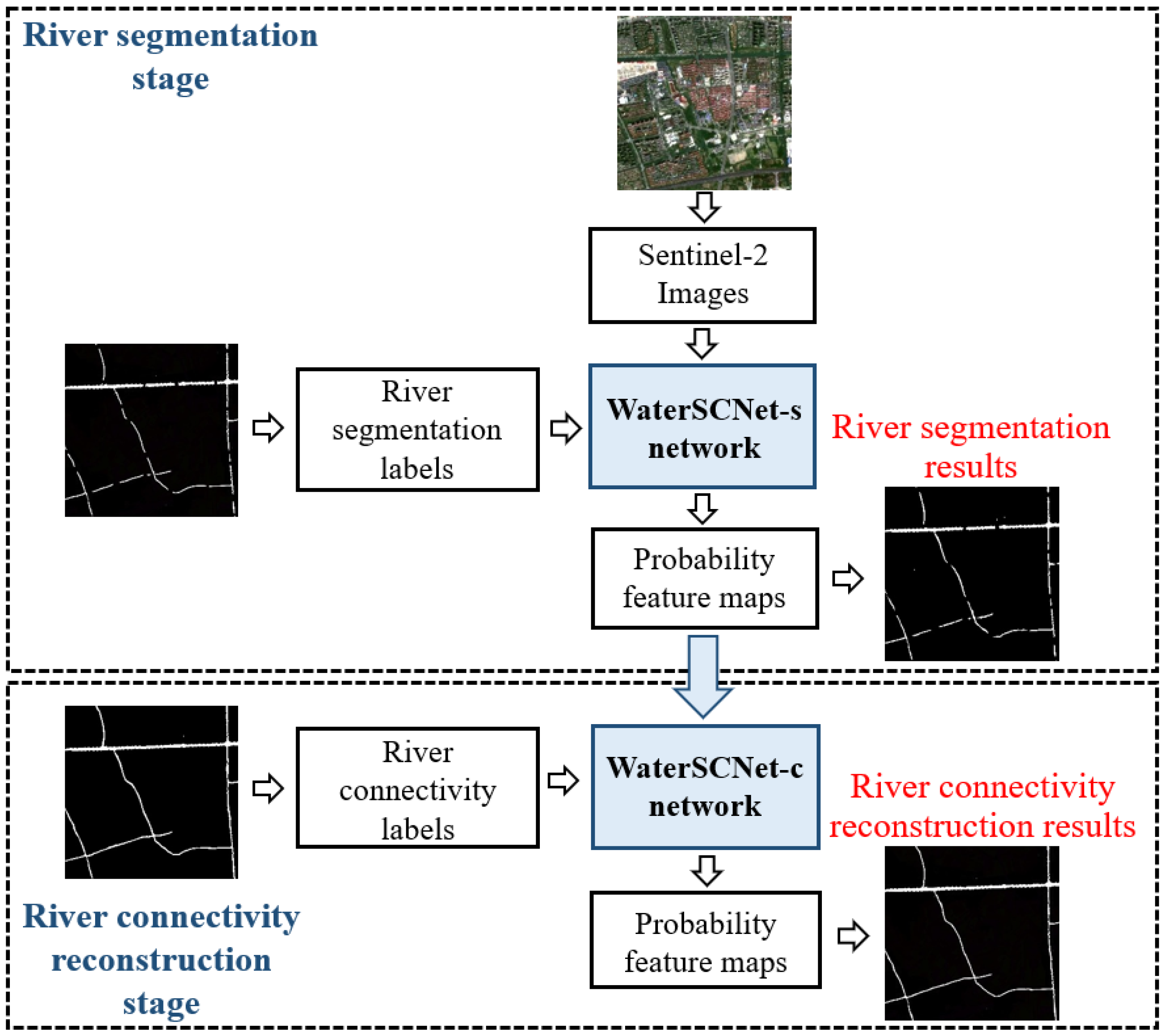 Remotesensing 15 04875 g008