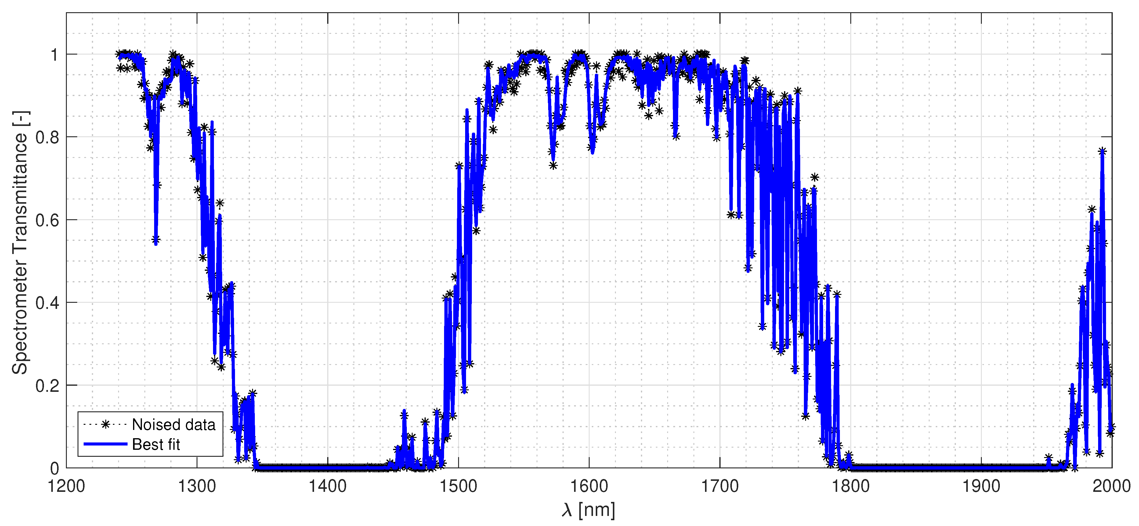 Remotesensing 15 04876 g006 Remotesensing 15 04876 g006