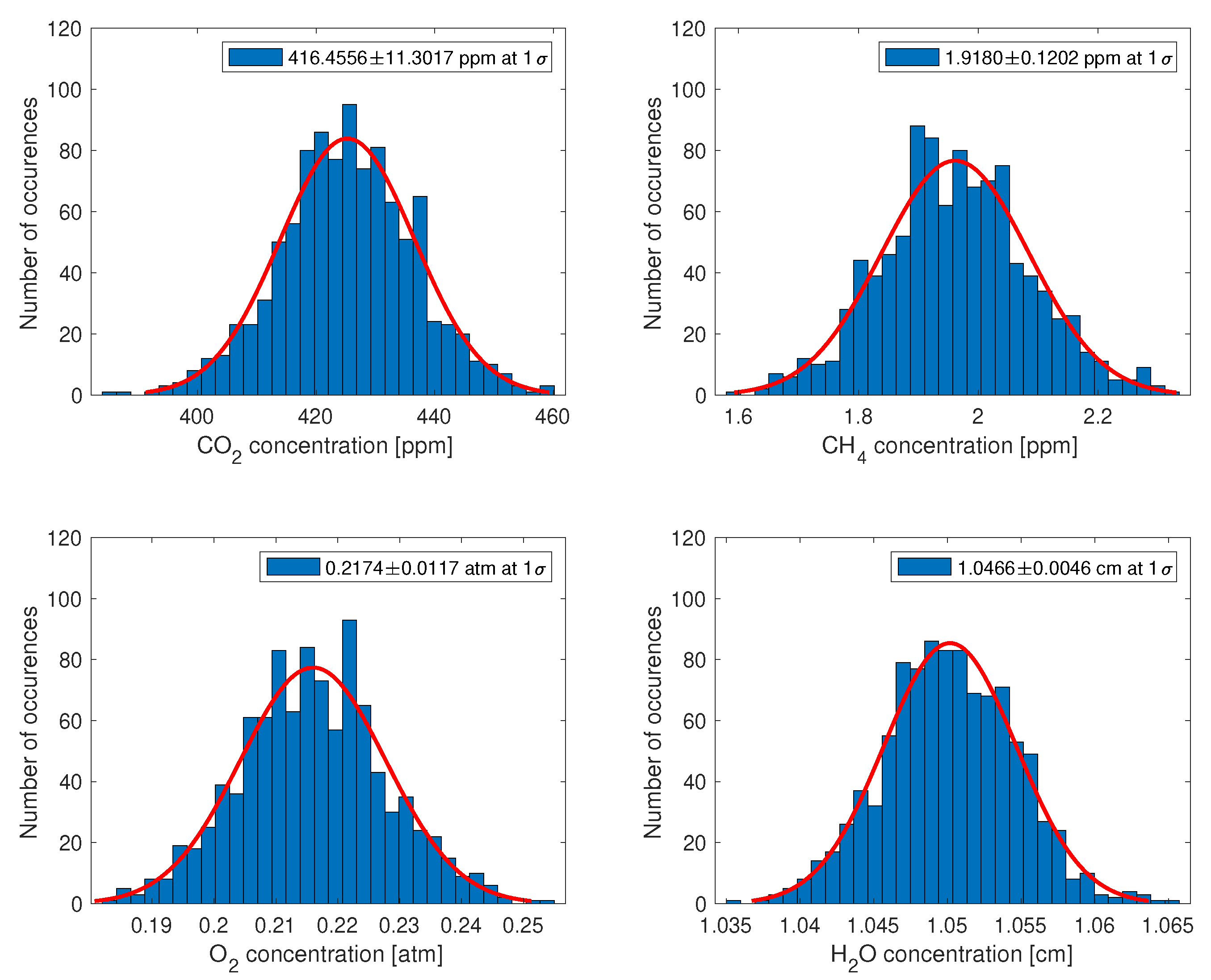 Remotesensing 15 04876 g007 Remotesensing 15 04876 g007