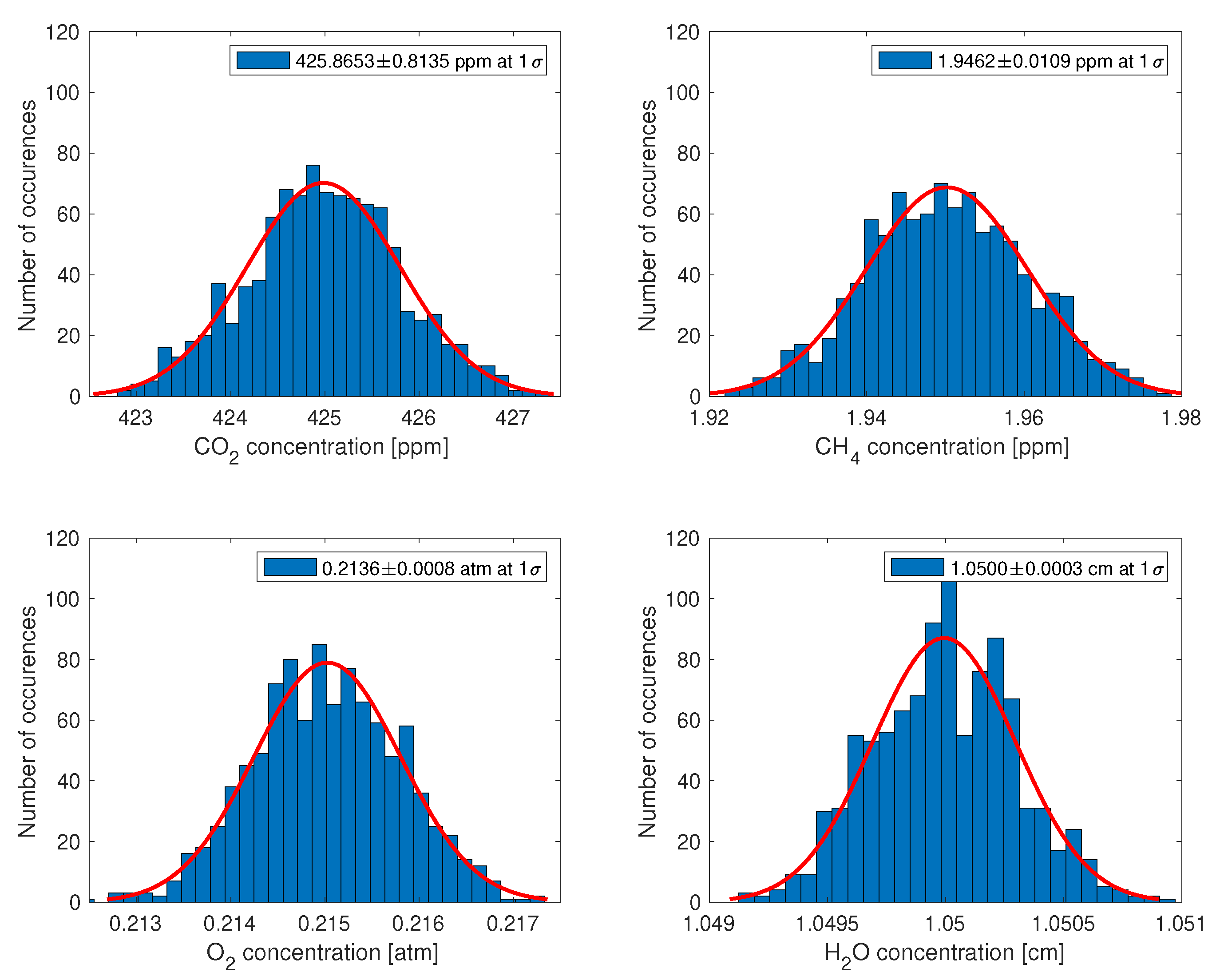 Remotesensing 15 04876 g008 Remotesensing 15 04876 g008