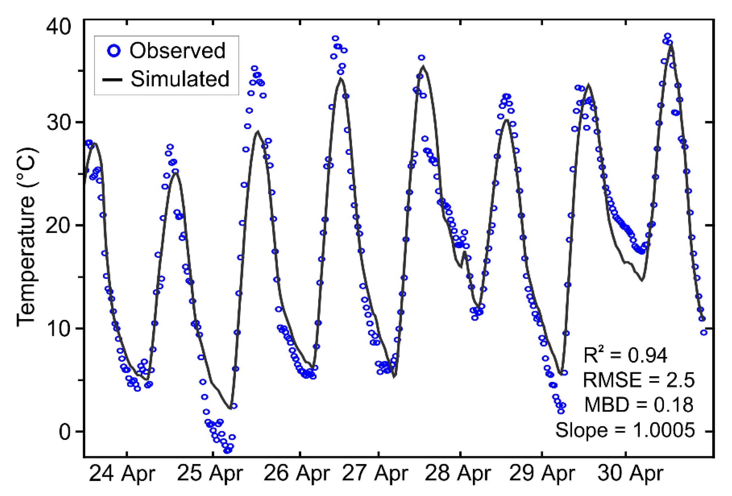 Remotesensing 15 04877 g002