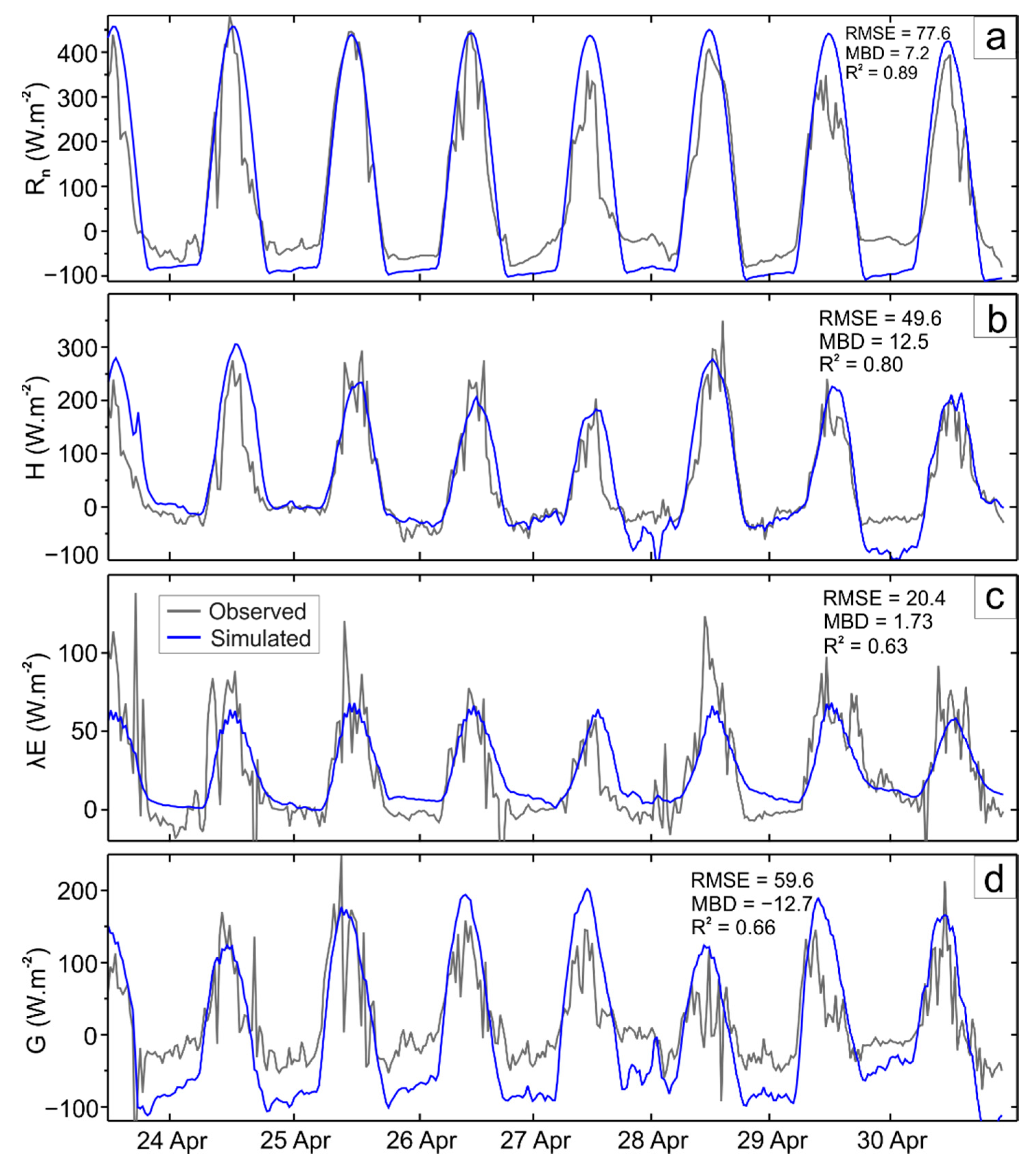 Remotesensing 15 04877 g003