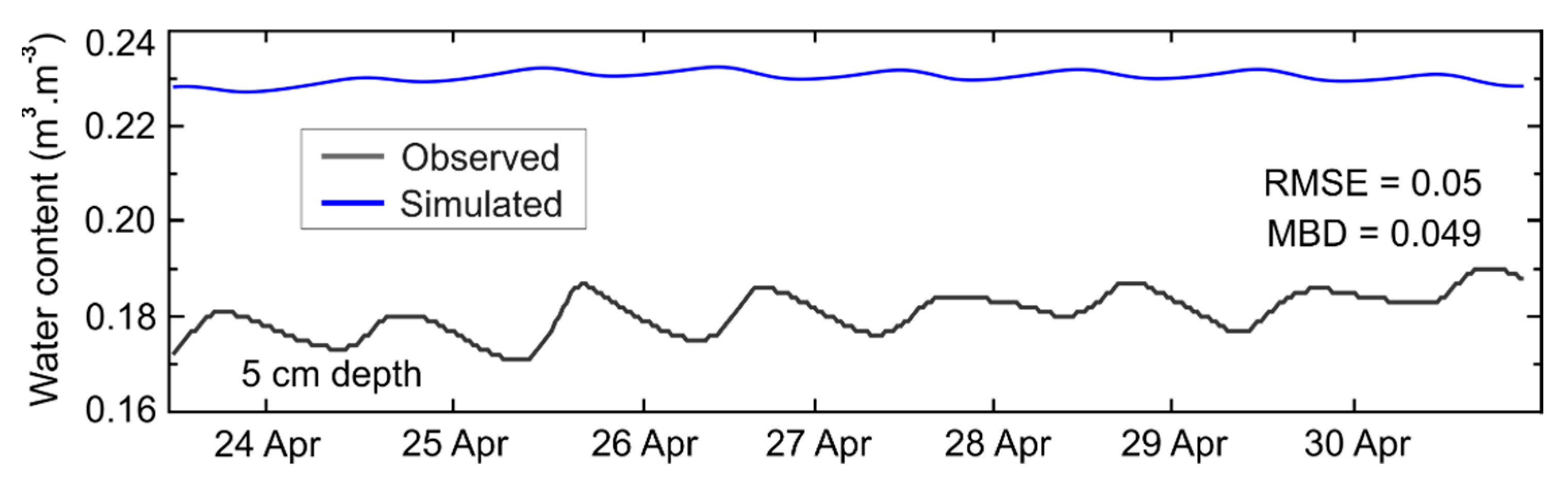 Remotesensing 15 04877 g004