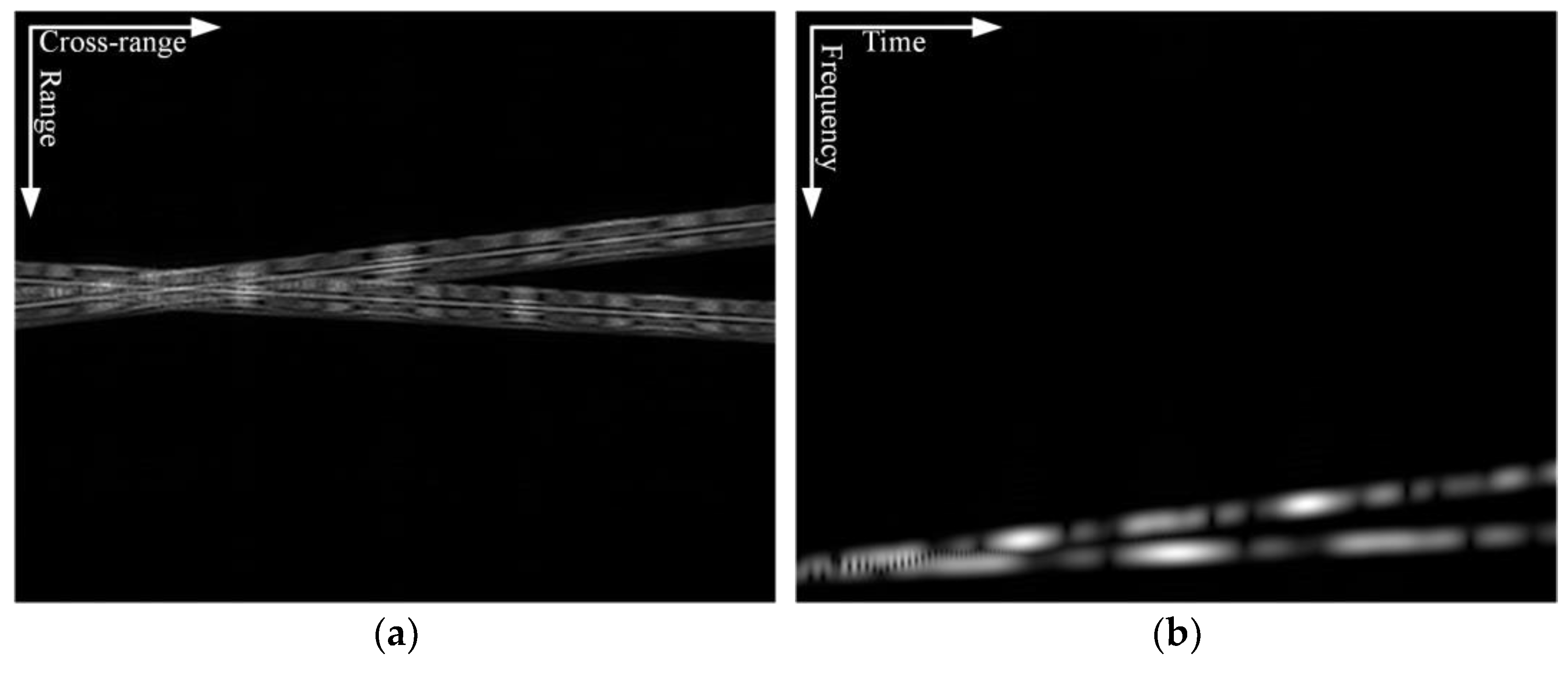 Remotesensing 15 04878 g006