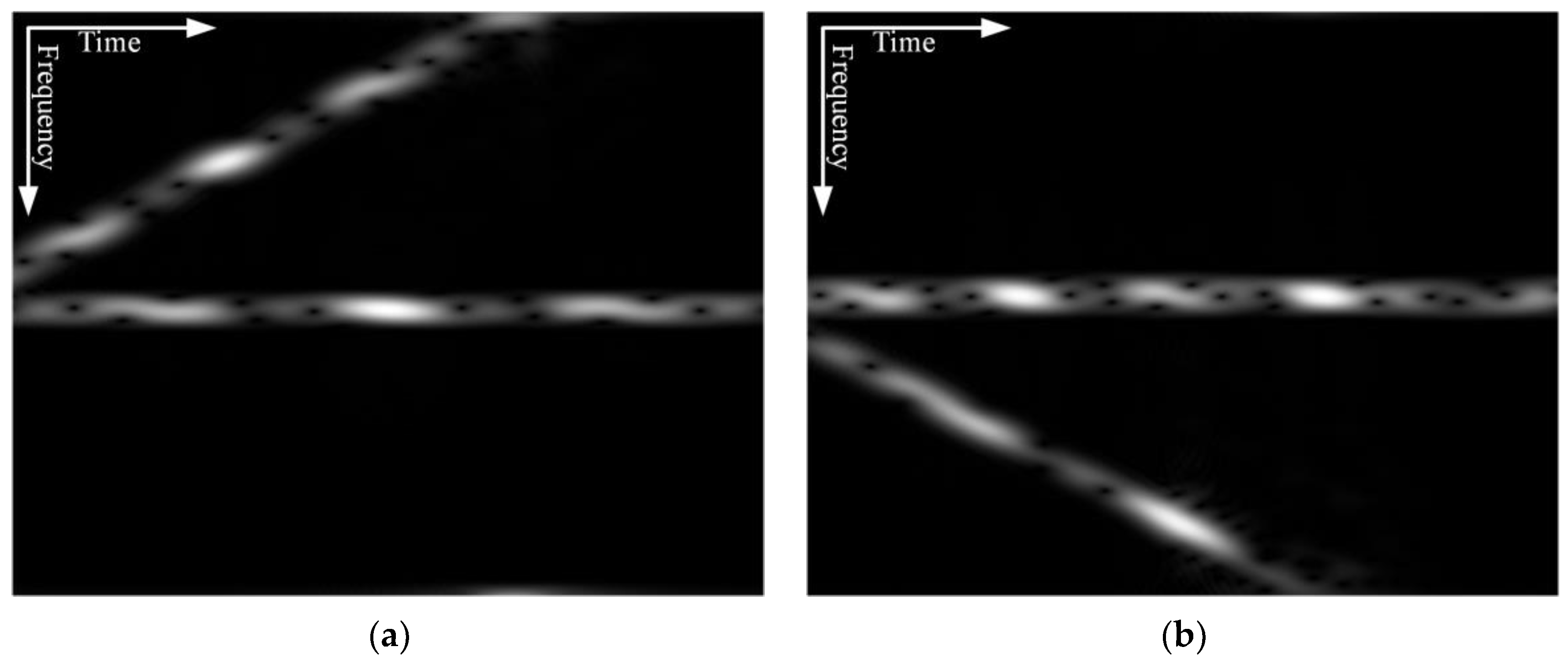 Remotesensing 15 04878 g010
