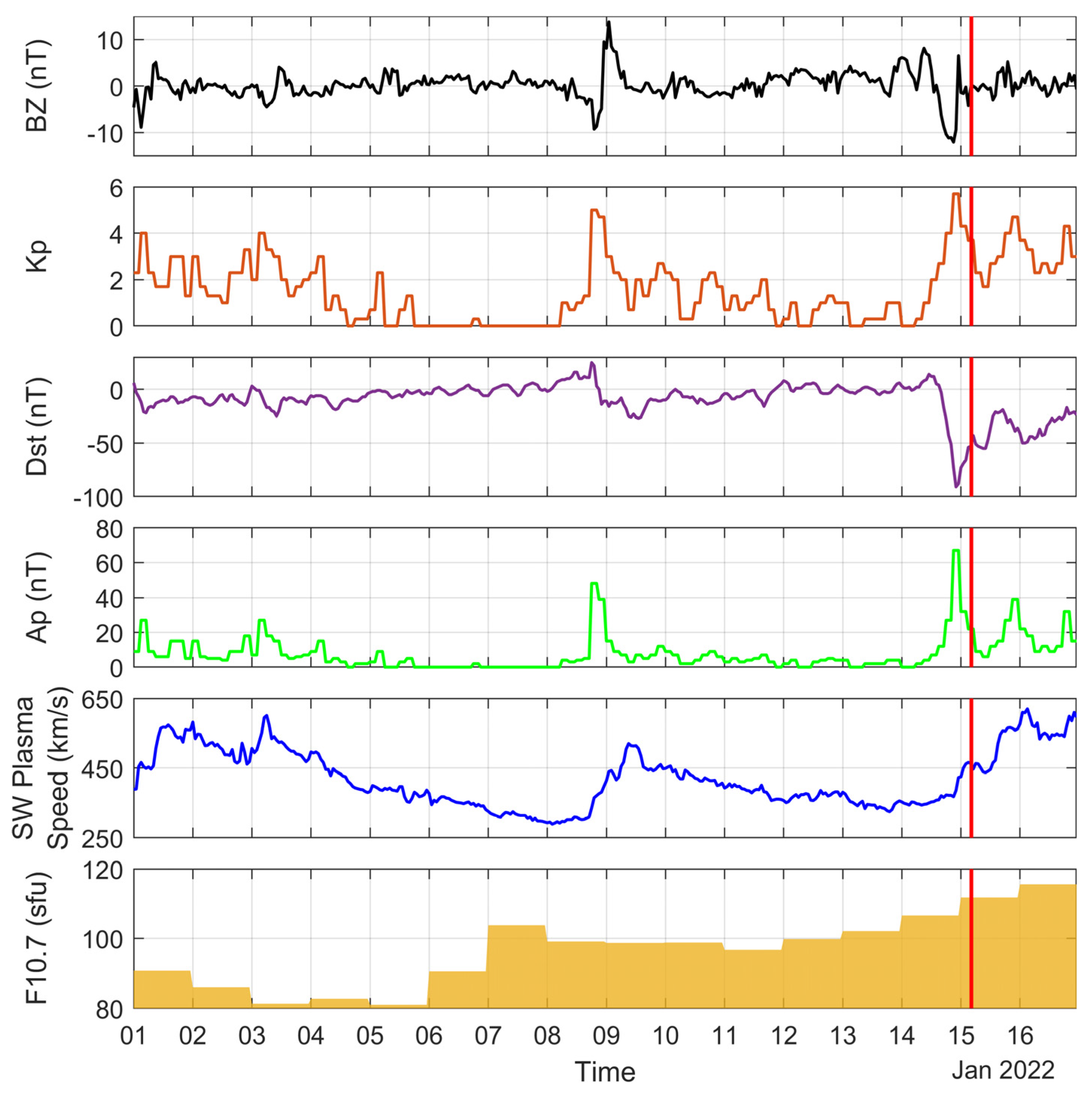 Remotesensing 15 04879 g002