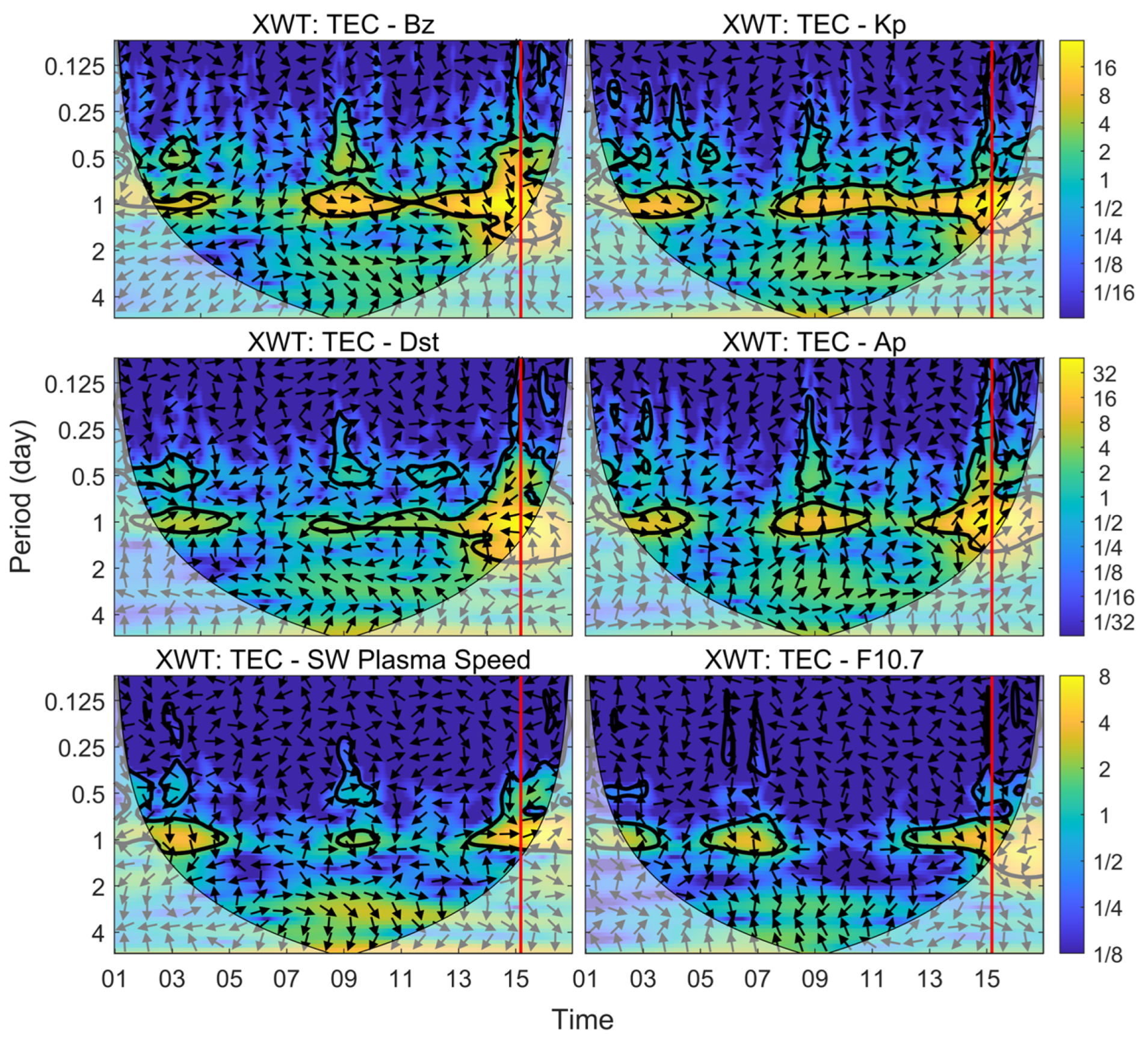 Remotesensing 15 04879 g007