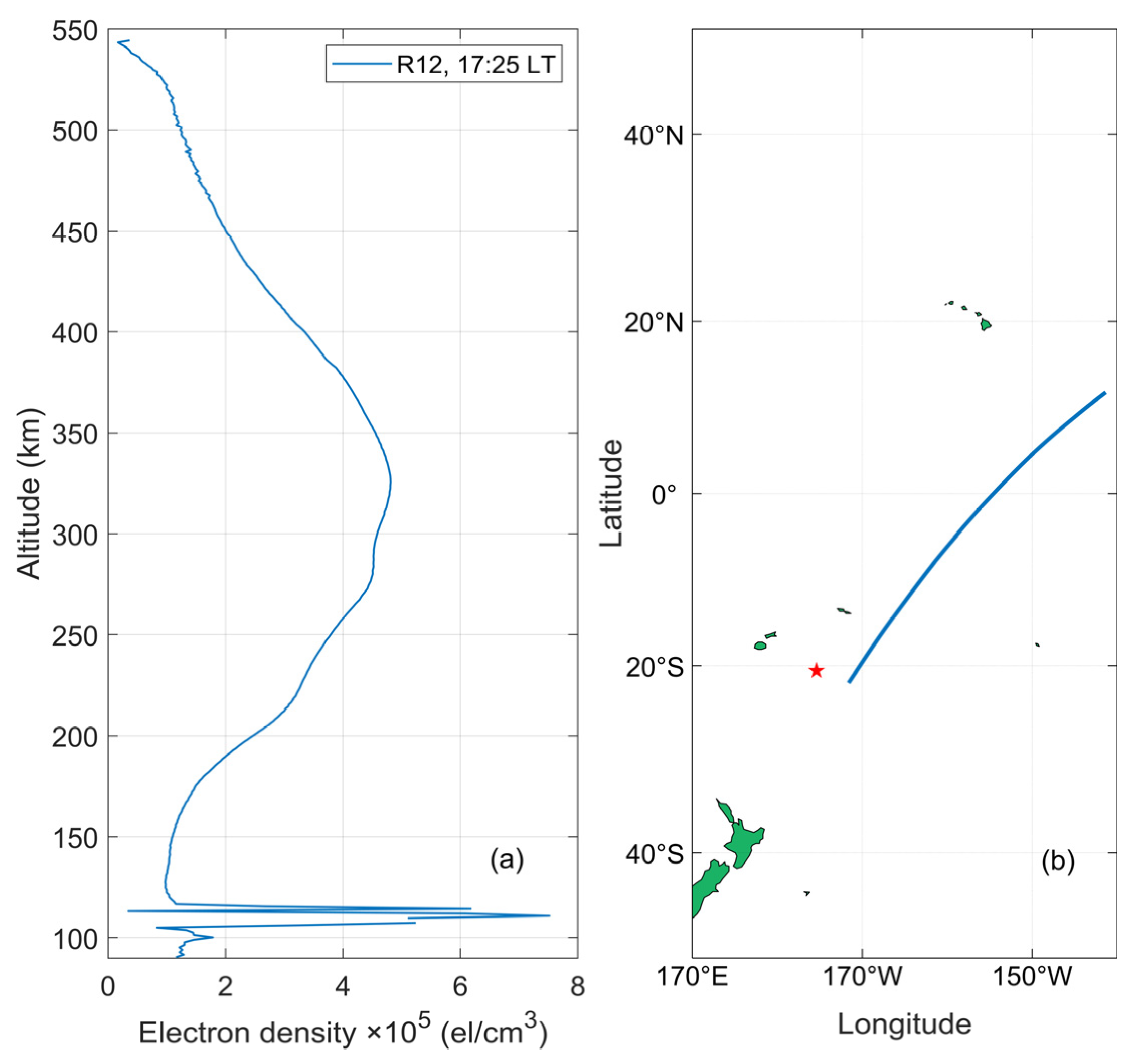 Remotesensing 15 04879 g013