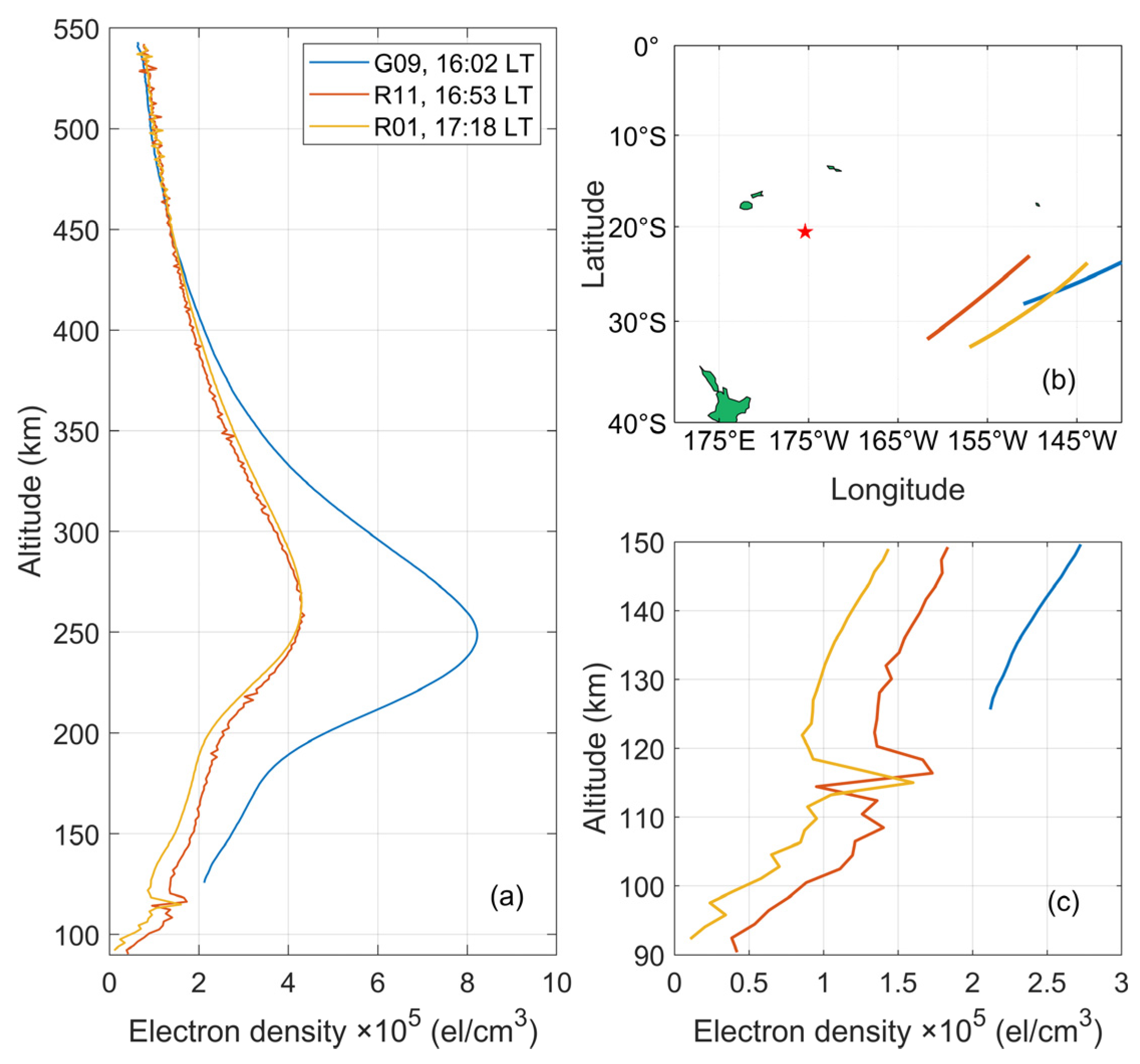 Remotesensing 15 04879 g014