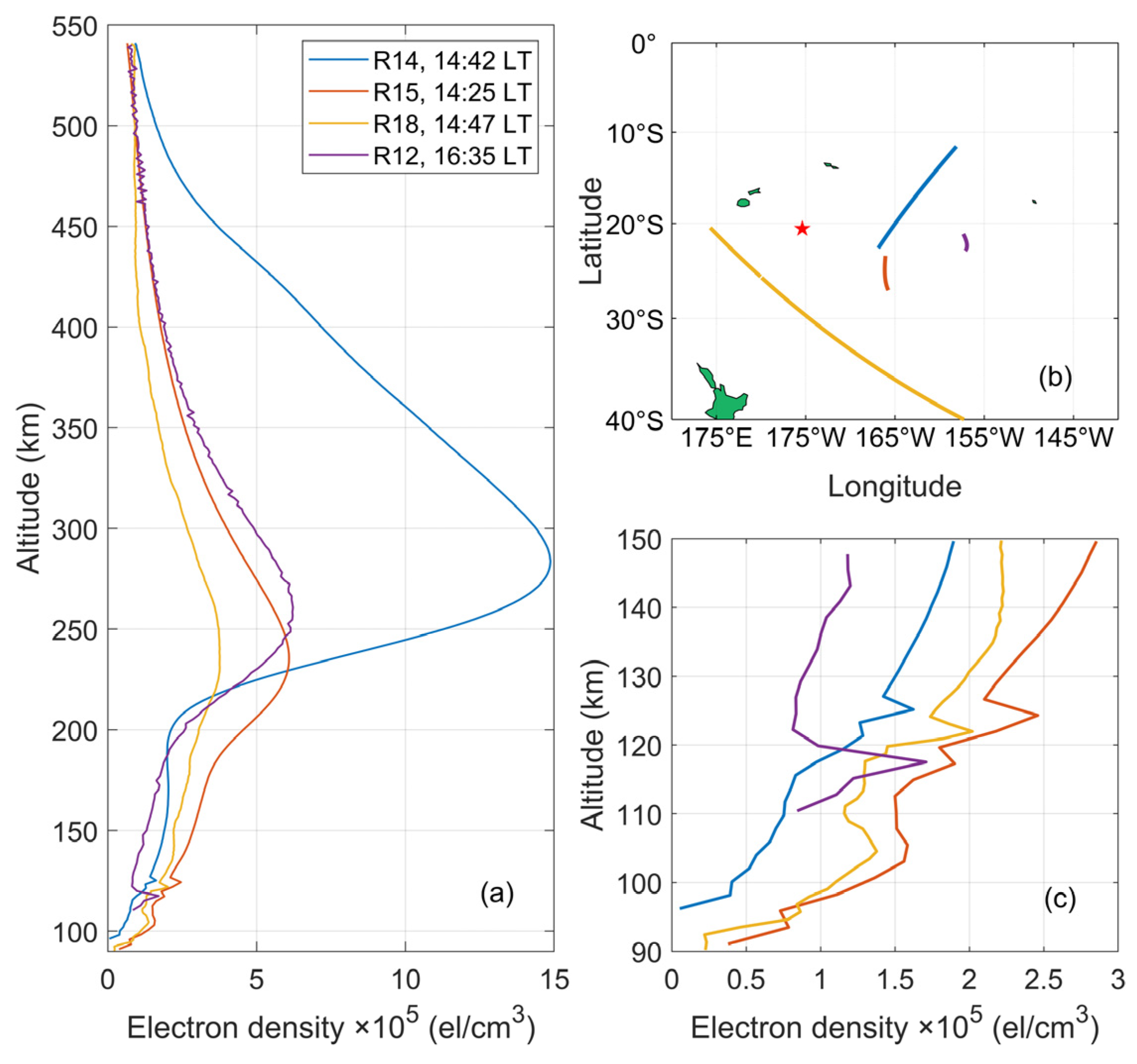 Remotesensing 15 04879 g015