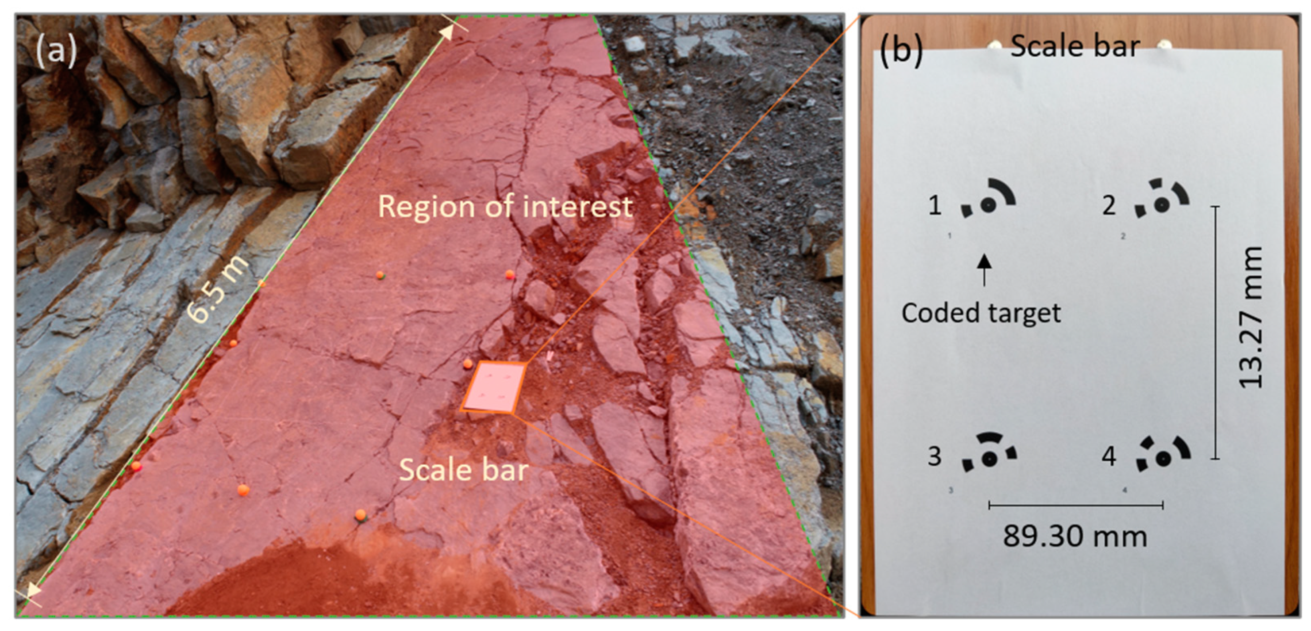 Remotesensing 15 04880 g003