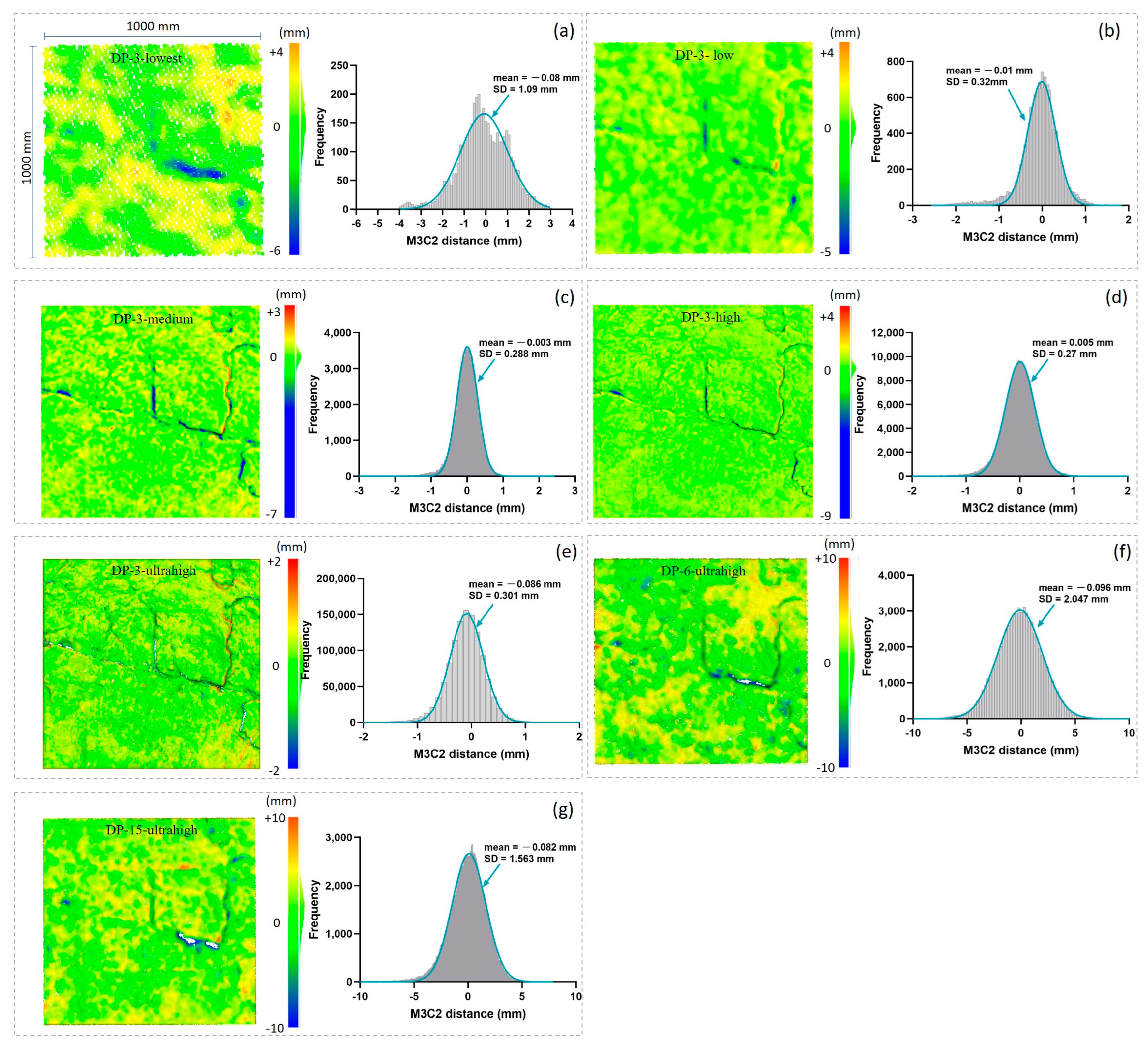 Remotesensing 15 04880 g006