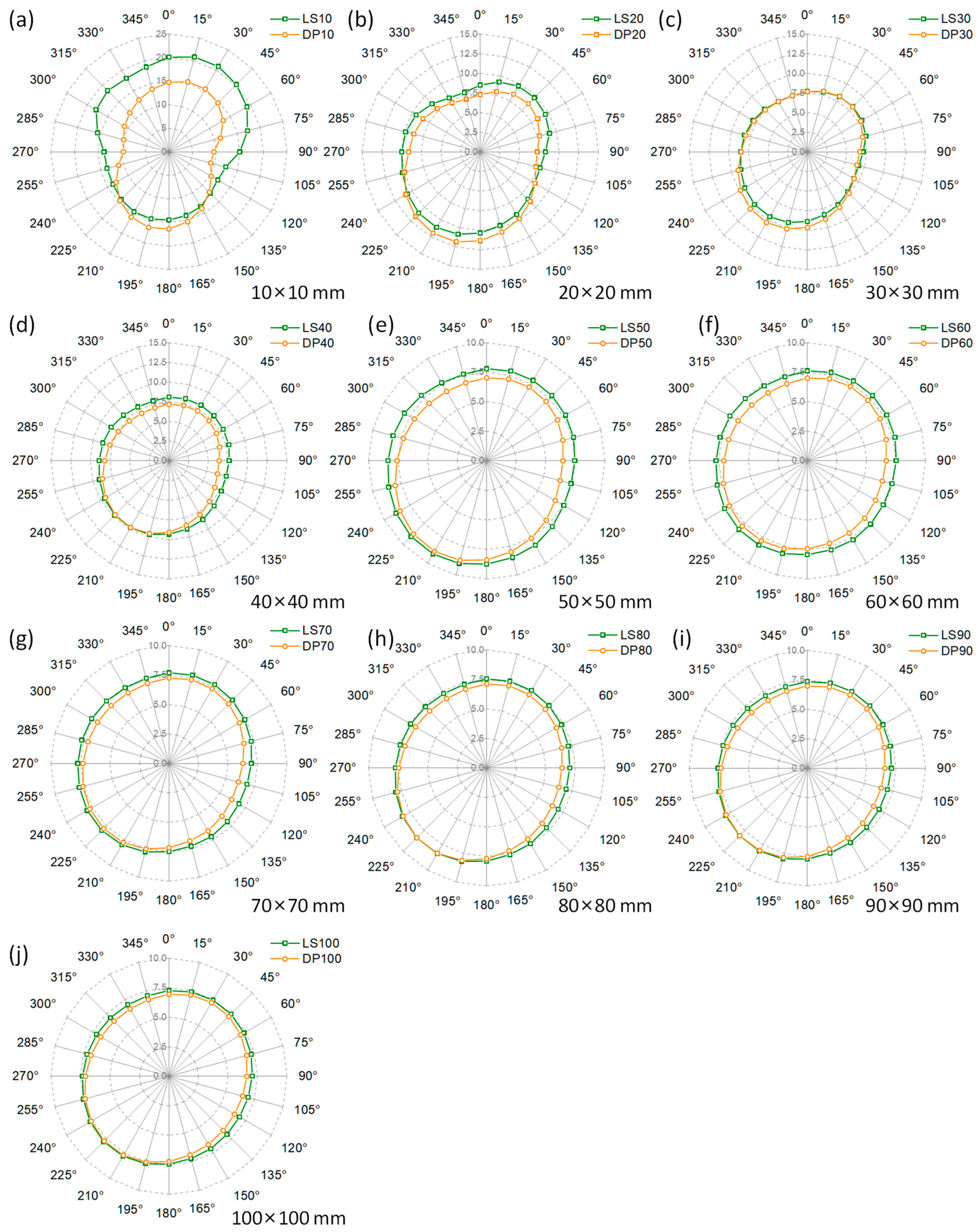 Remotesensing 15 04880 g011