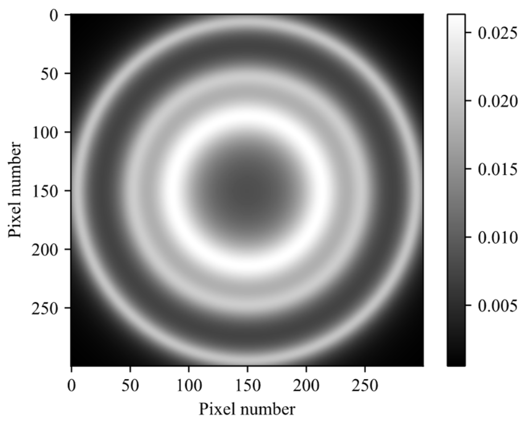 Remotesensing 15 04881 g005