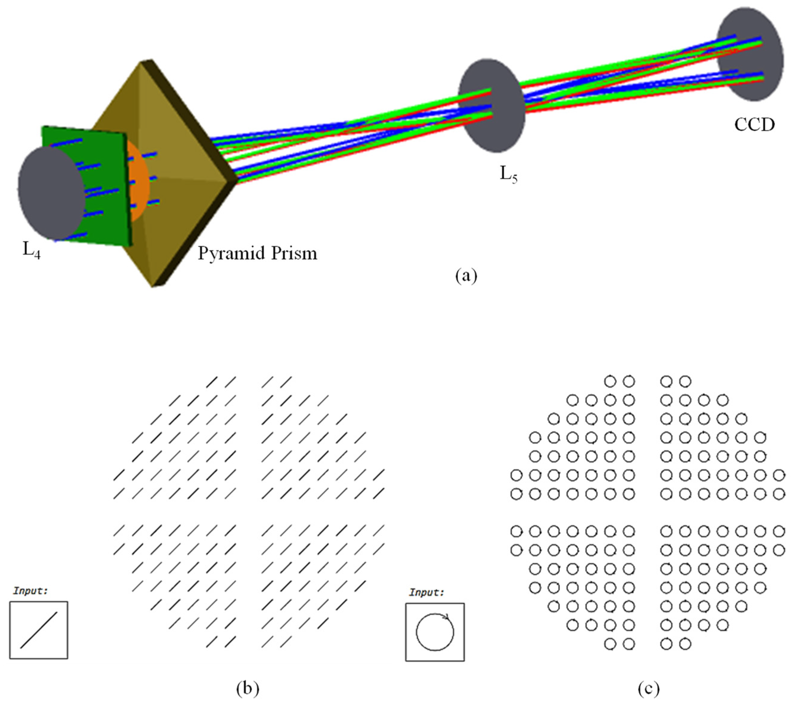 Remotesensing 15 04881 g006