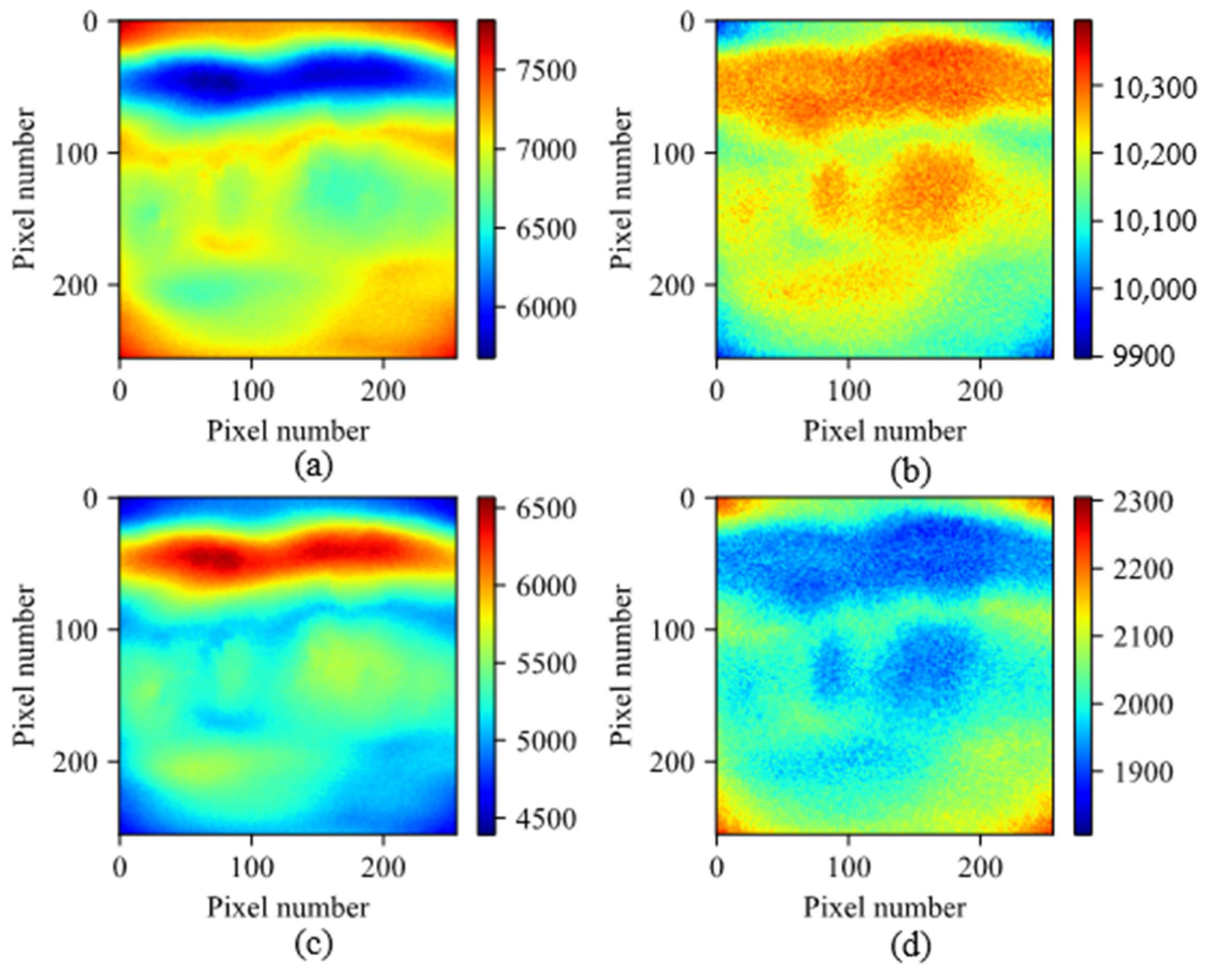 Remotesensing 15 04881 g008