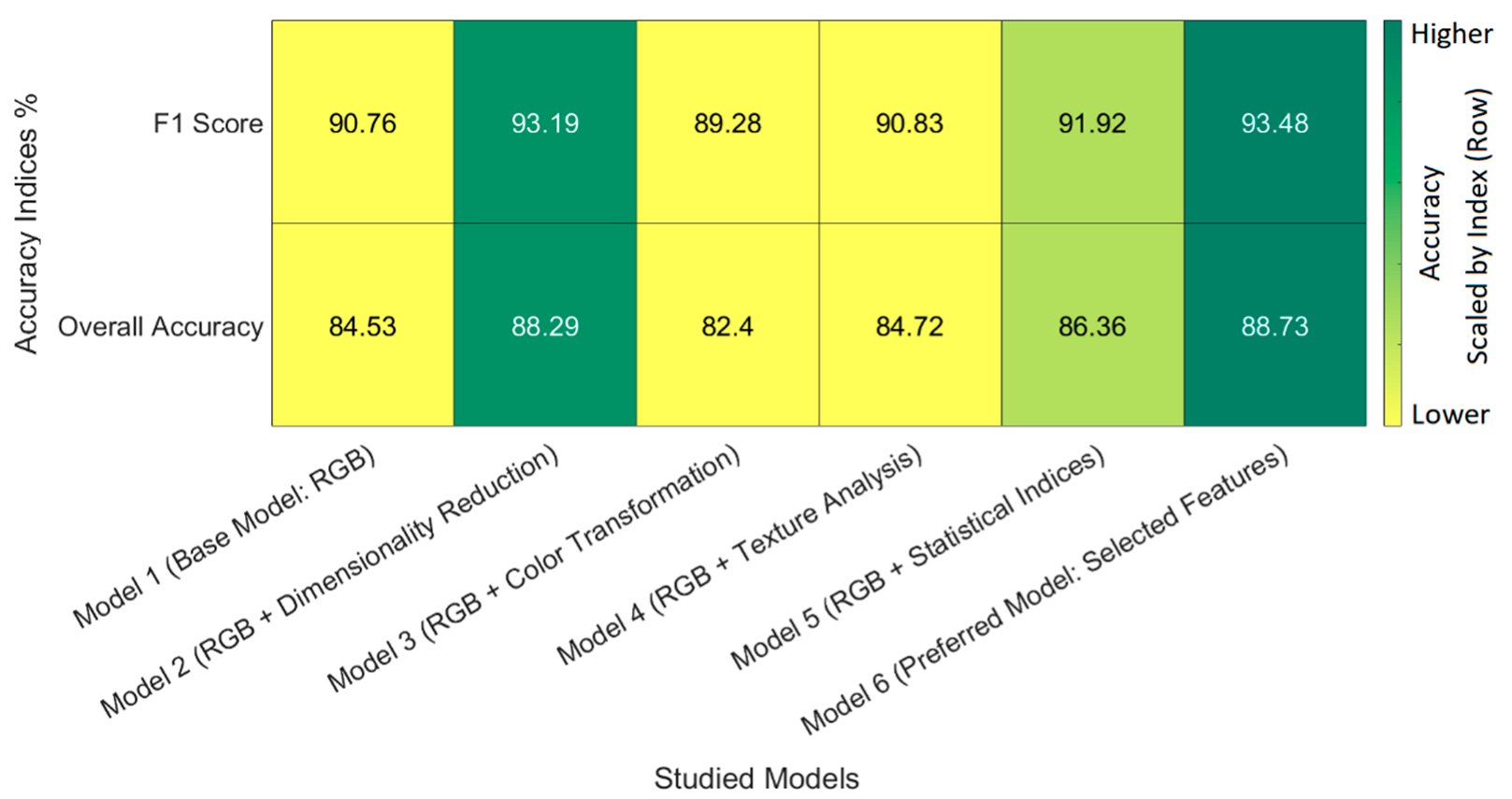 Remotesensing 15 04883 g013