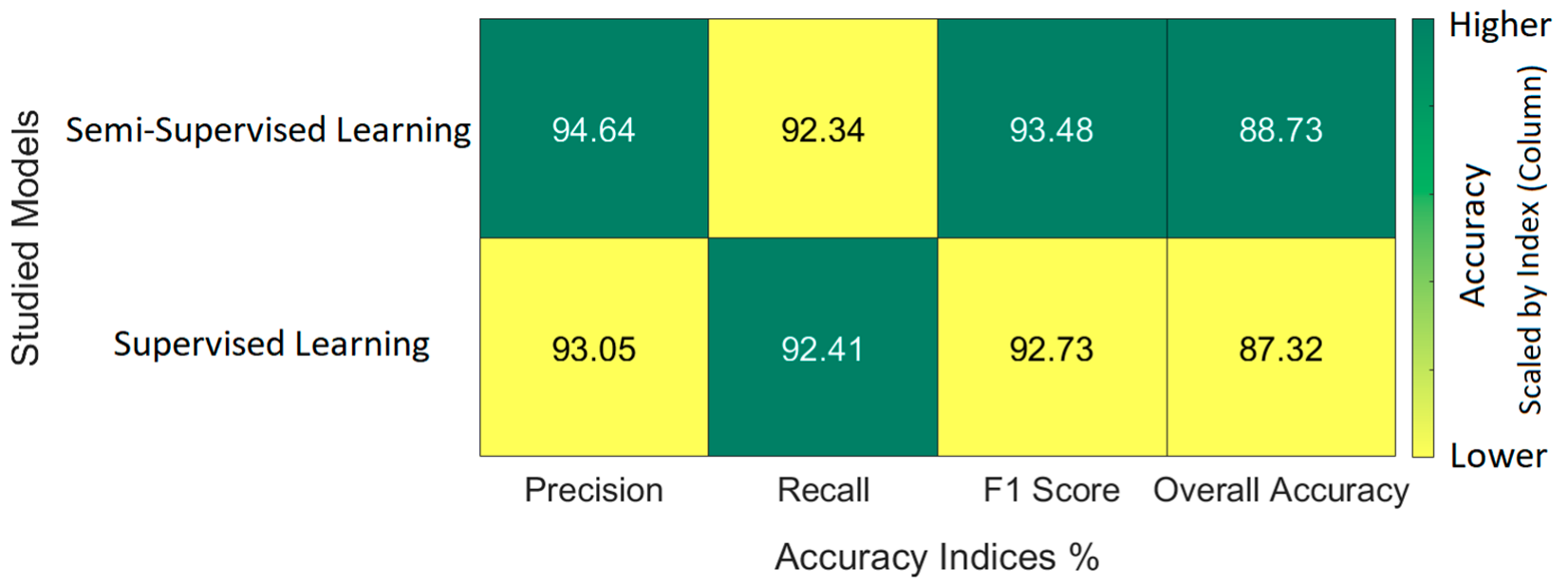 Remotesensing 15 04883 g014