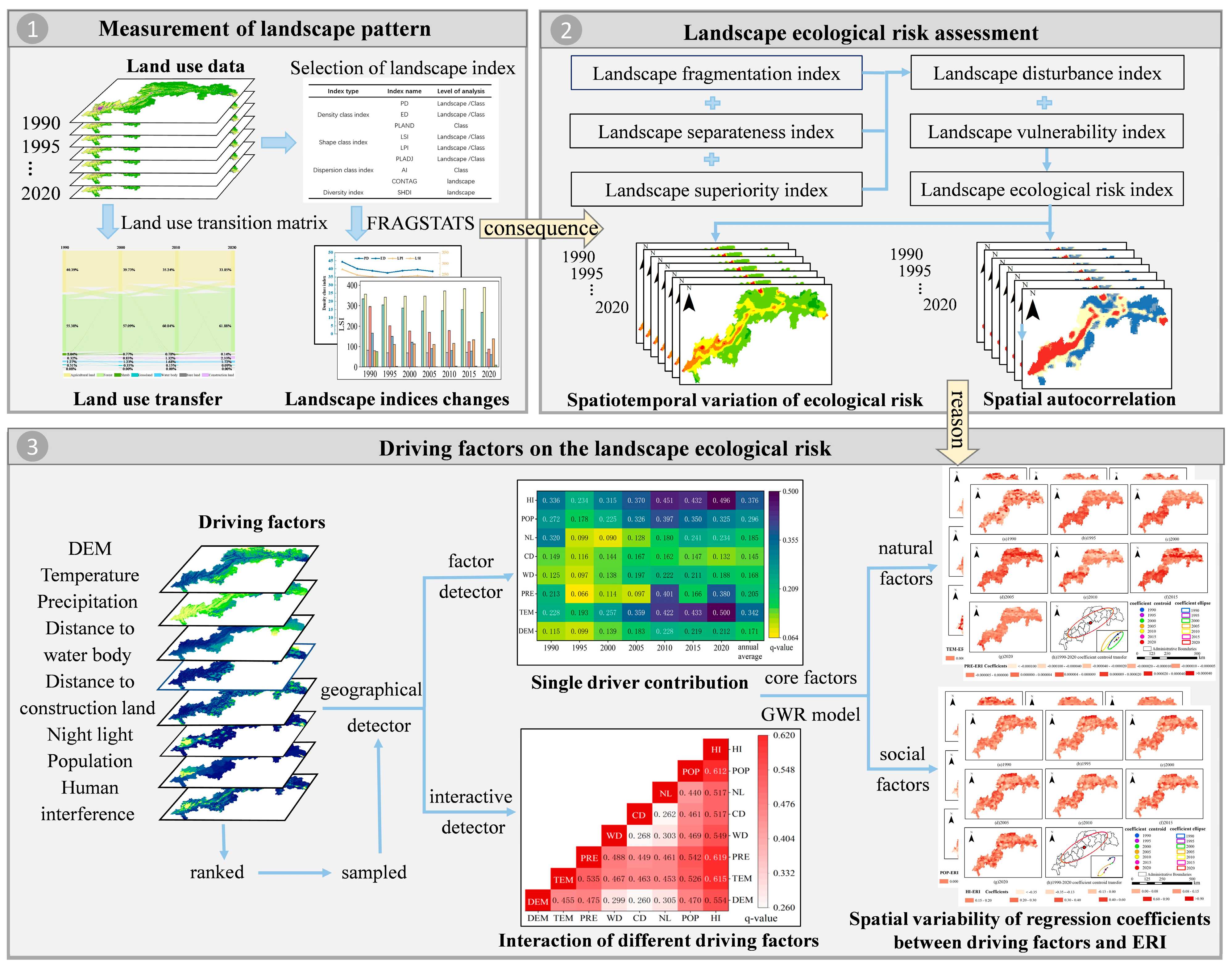 Remotesensing 15 04884 g002
