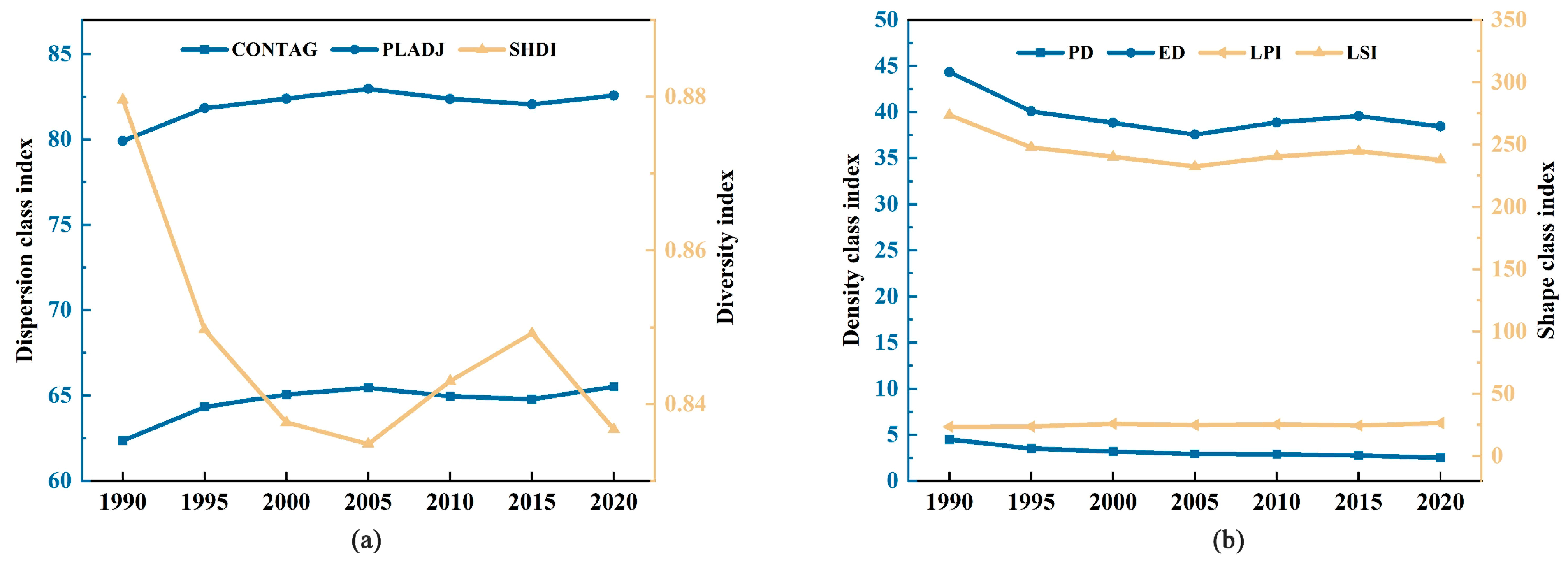 Remotesensing 15 04884 g004