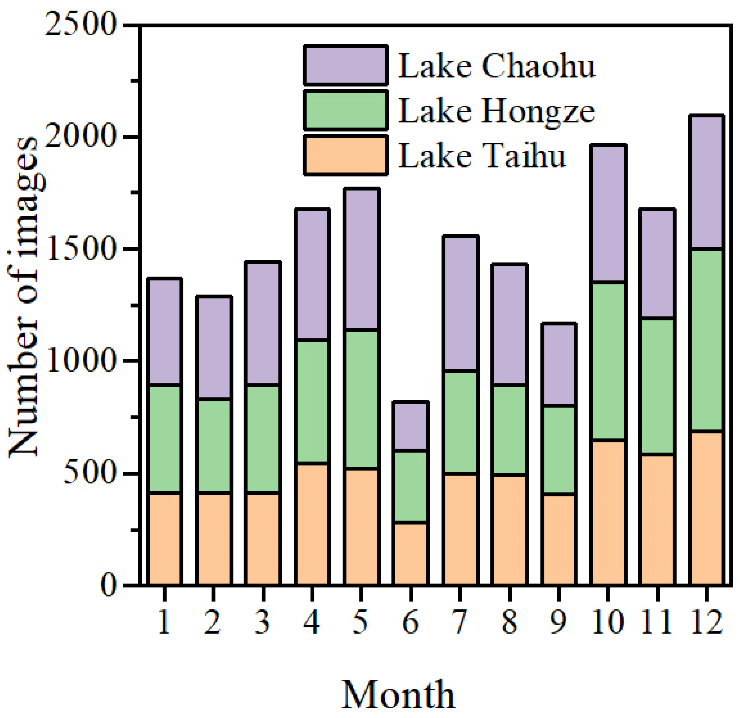 Remotesensing 15 04886 g003