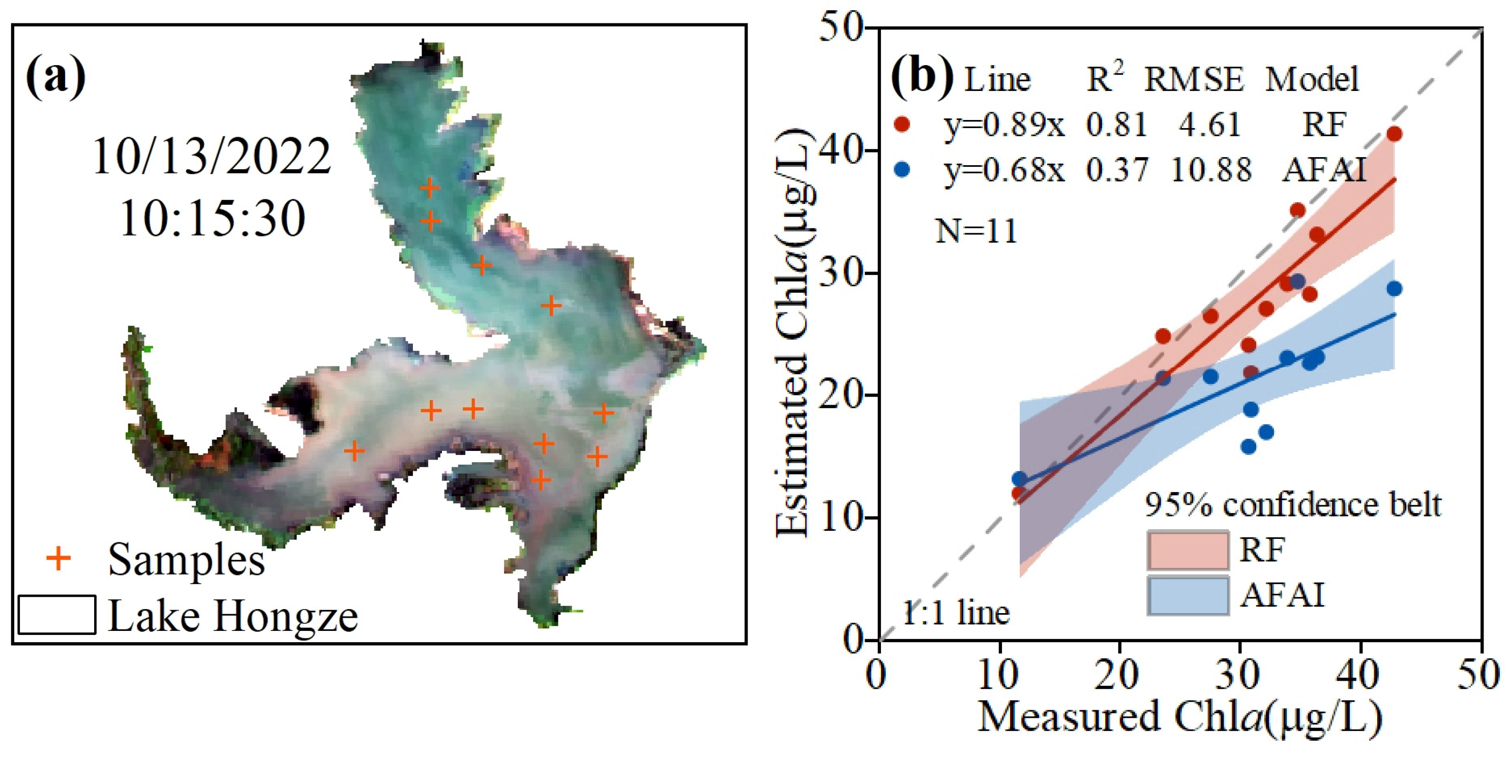 Remotesensing 15 04886 g012