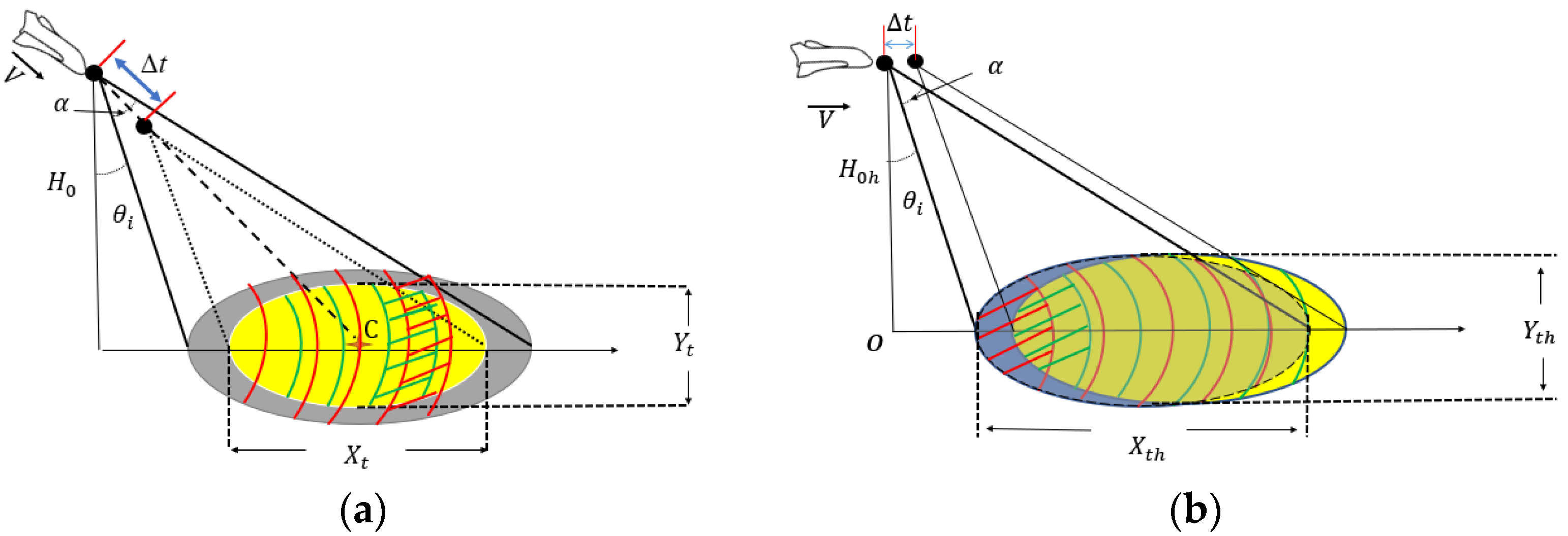 Remotesensing 15 04888 g001