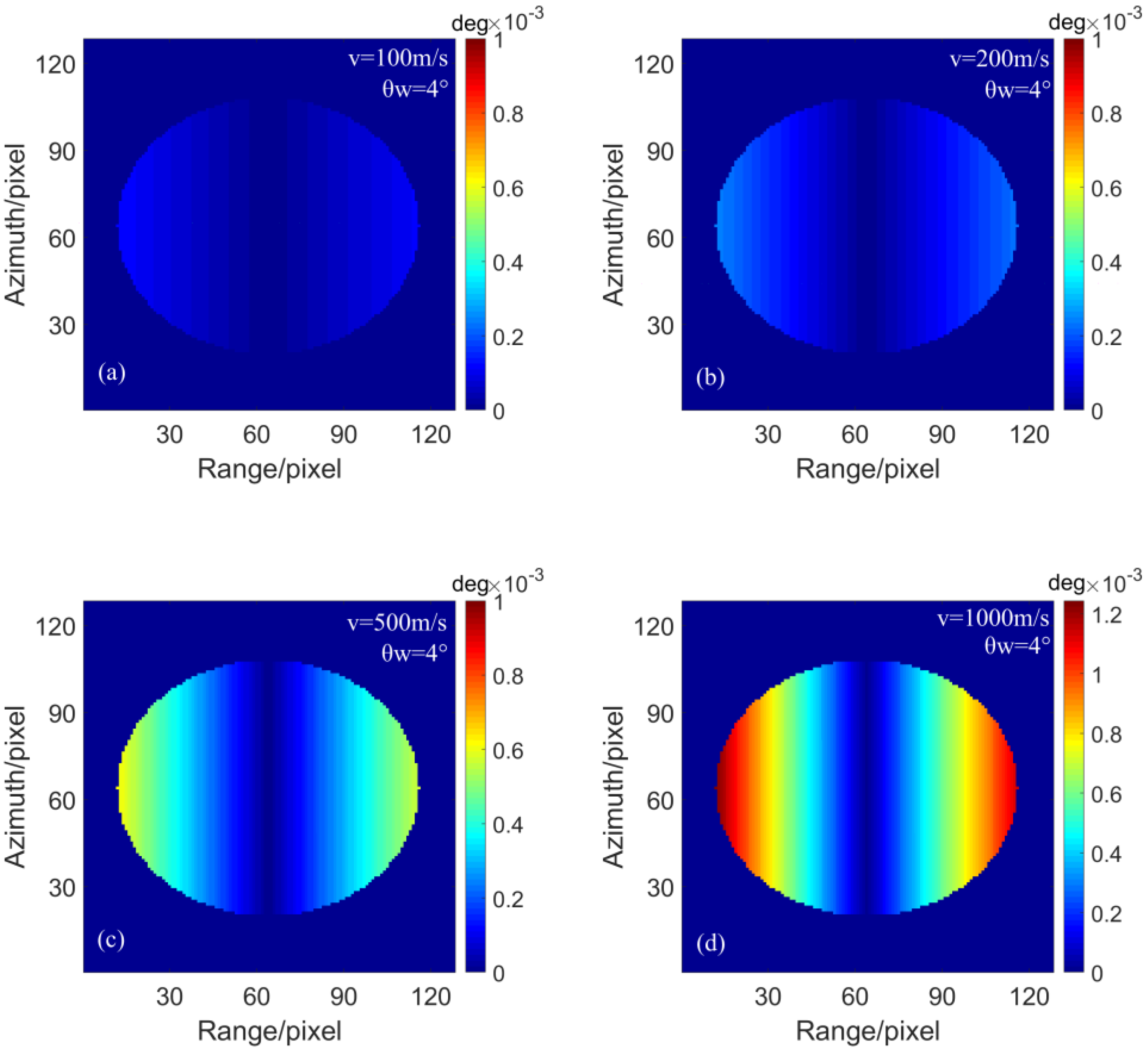Remotesensing 15 04888 g003