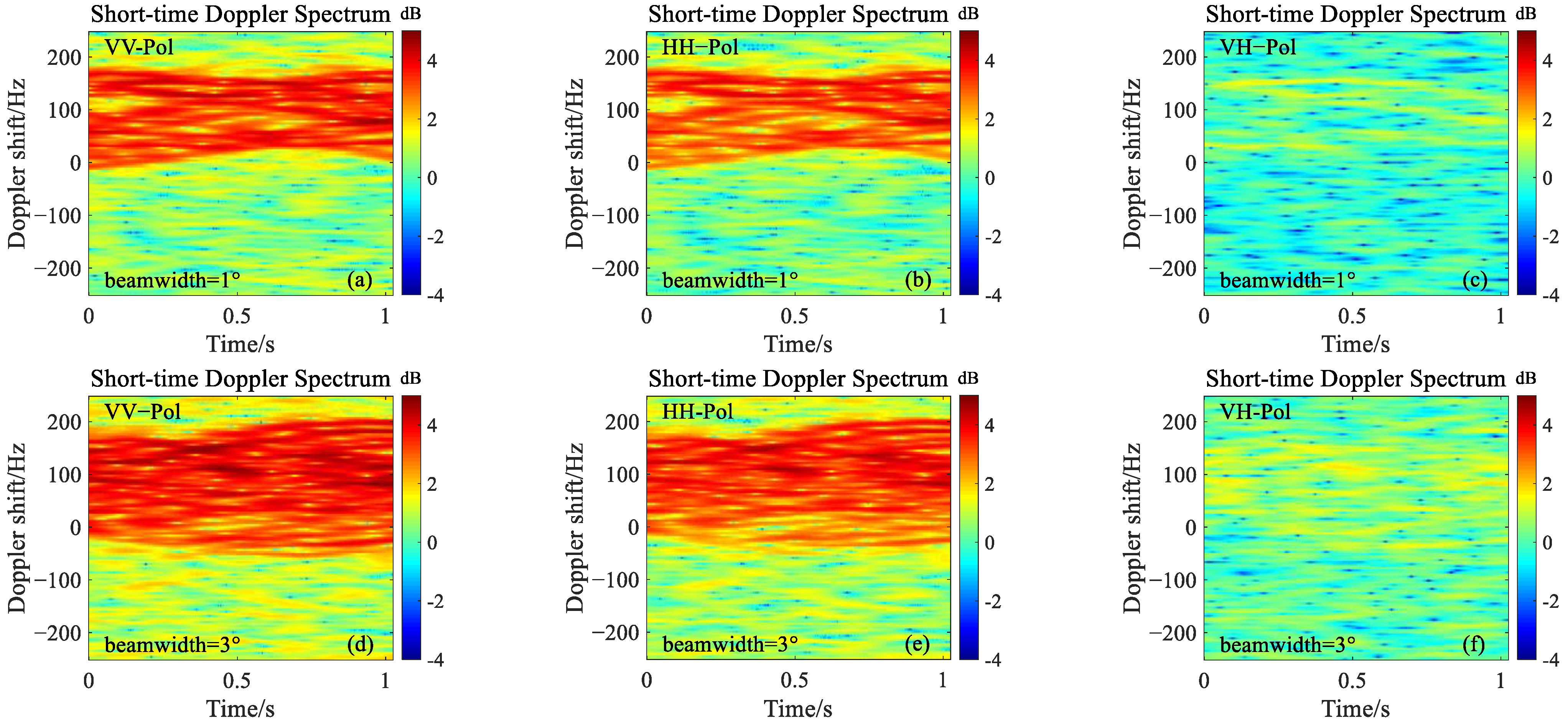 Remotesensing 15 04888 g008