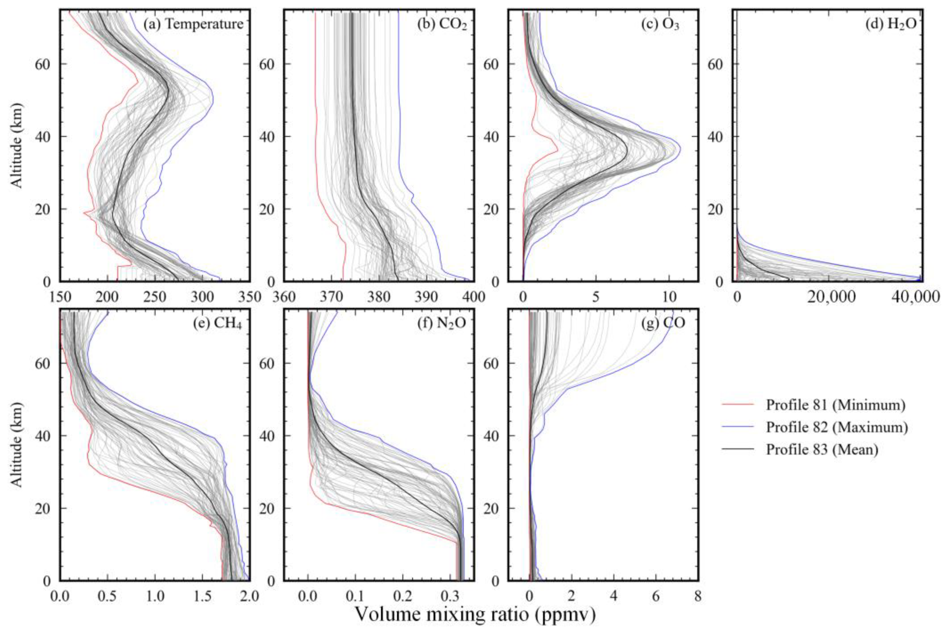 Remotesensing 15 04889 g001