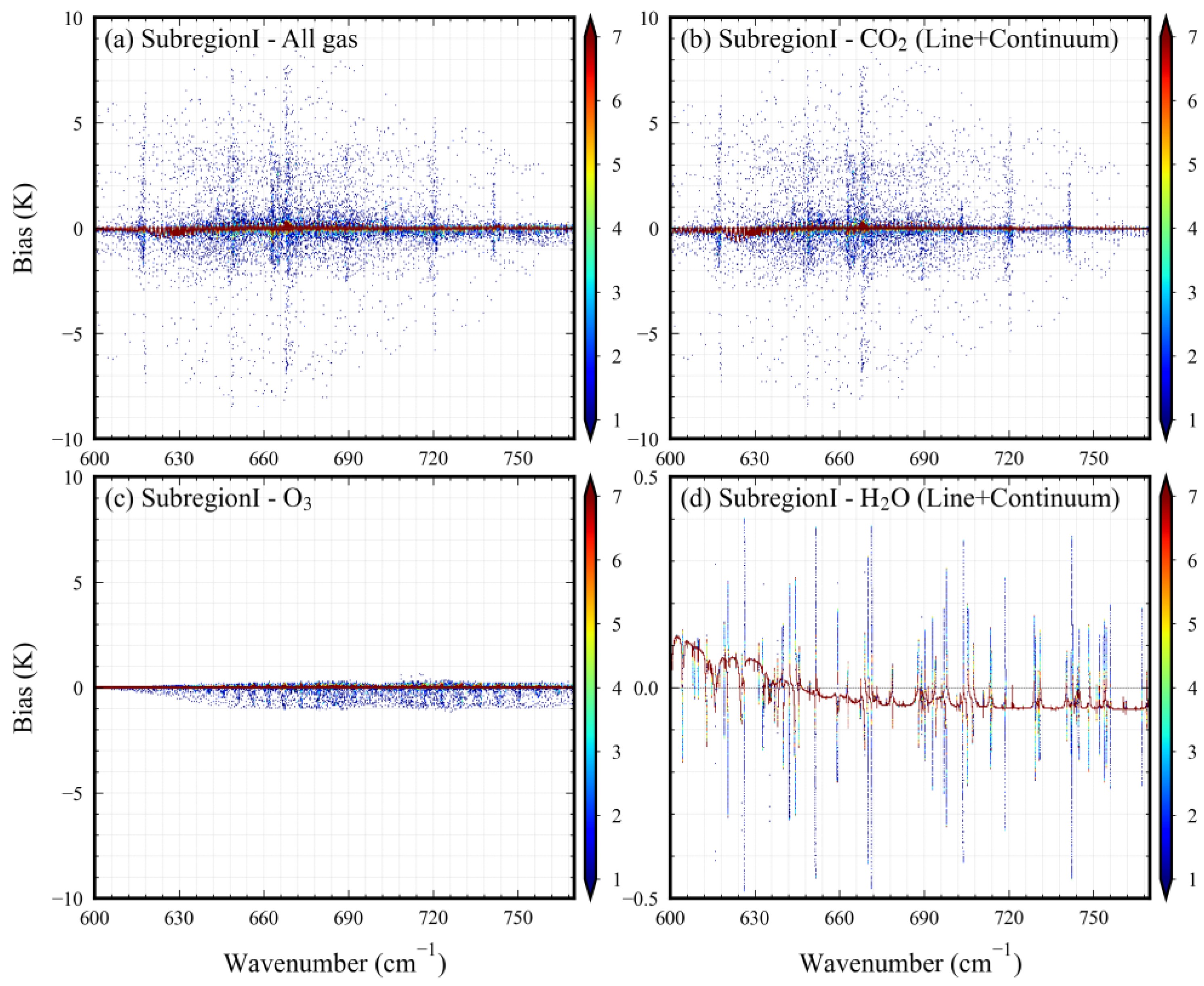 Remotesensing 15 04889 g003