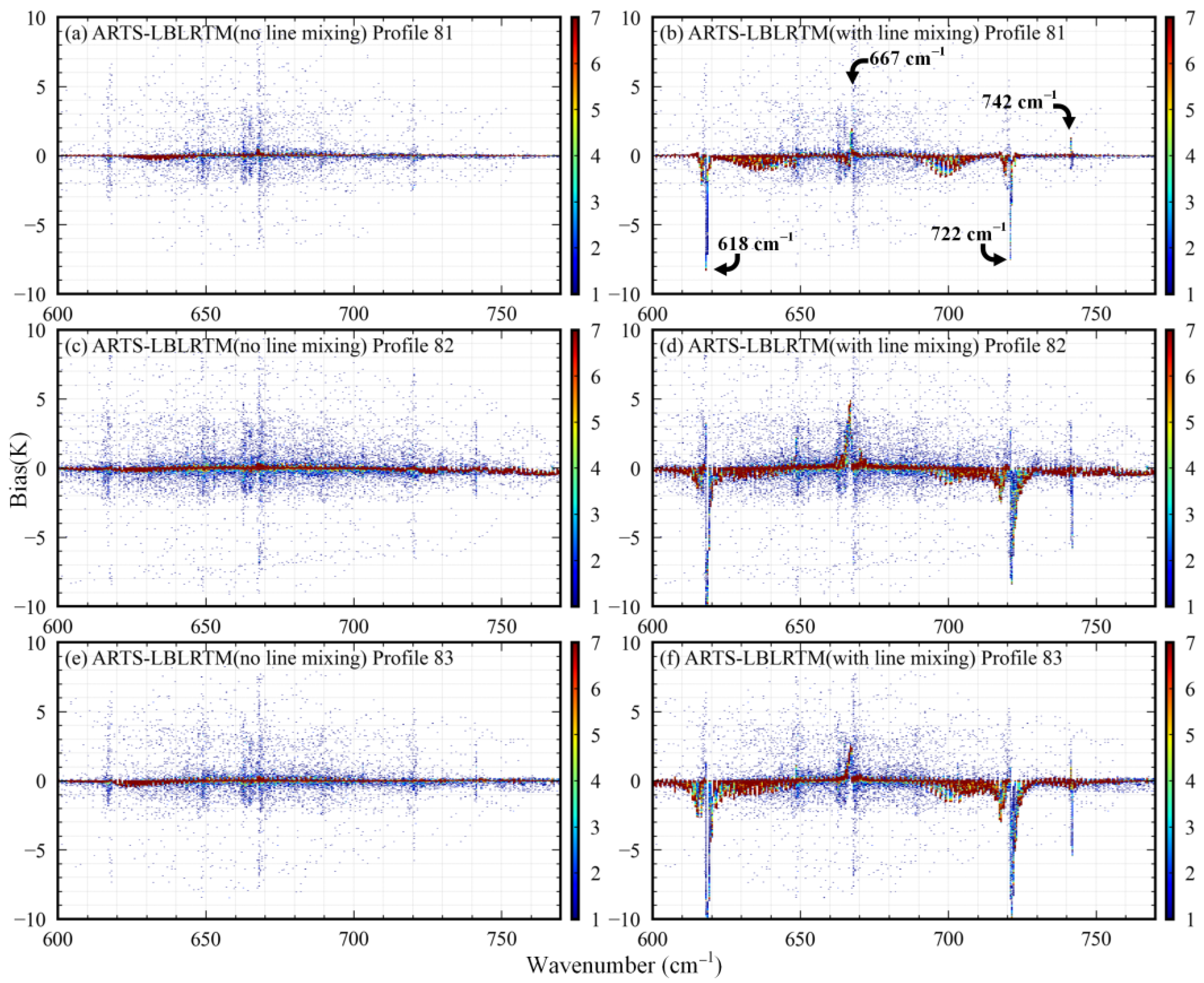Remotesensing 15 04889 g009