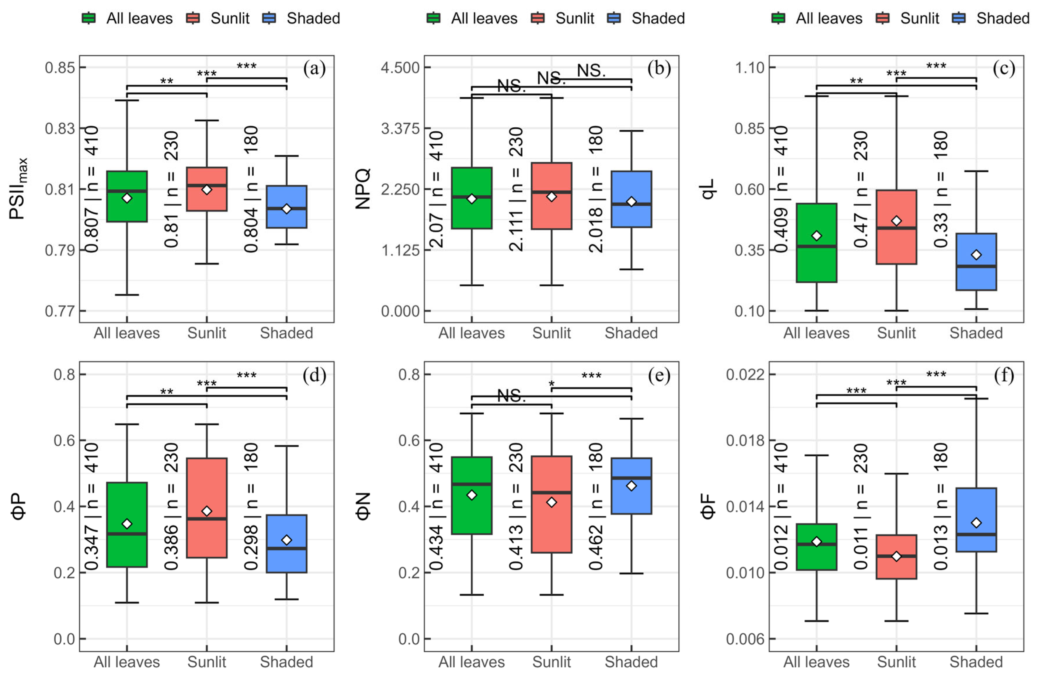 Remotesensing 15 04890 g003