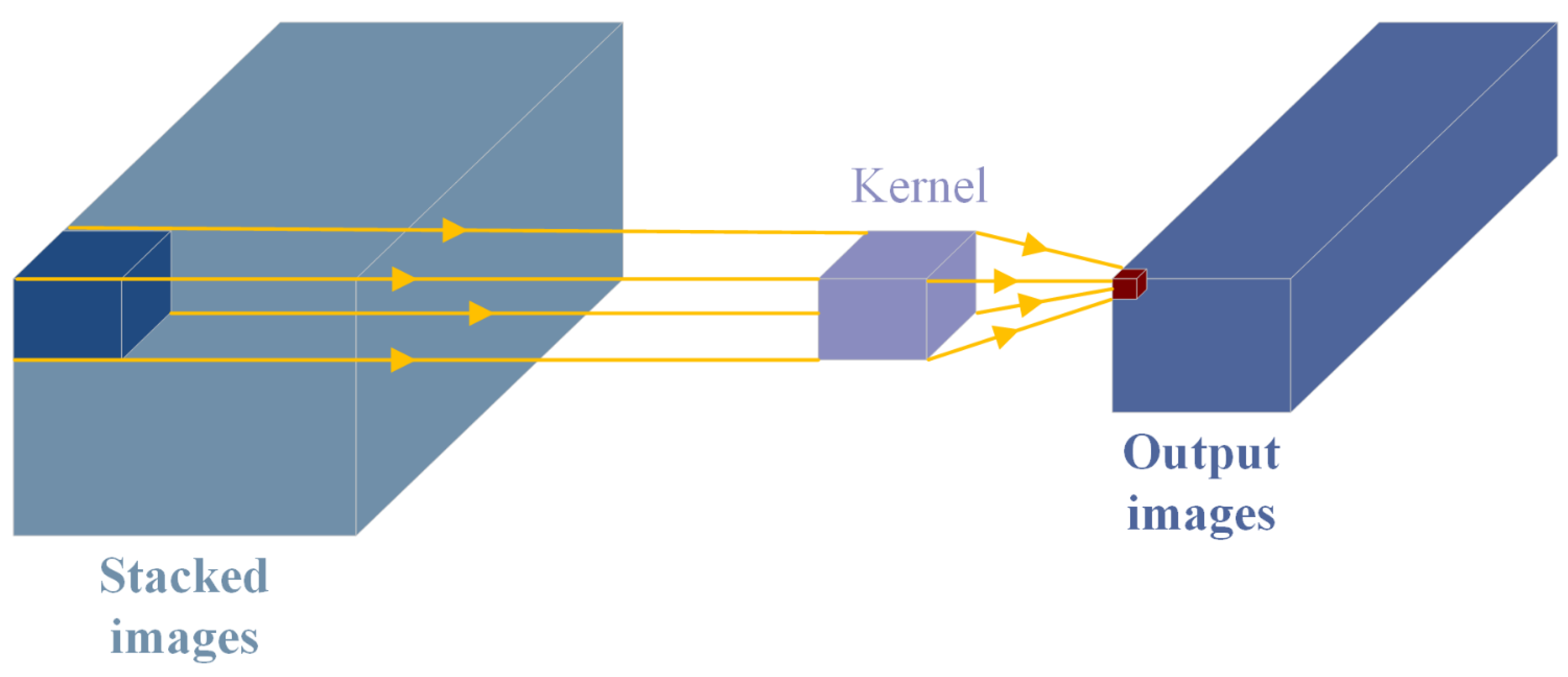 Remotesensing 15 04892 g005 Remotesensing 15 04892 g005