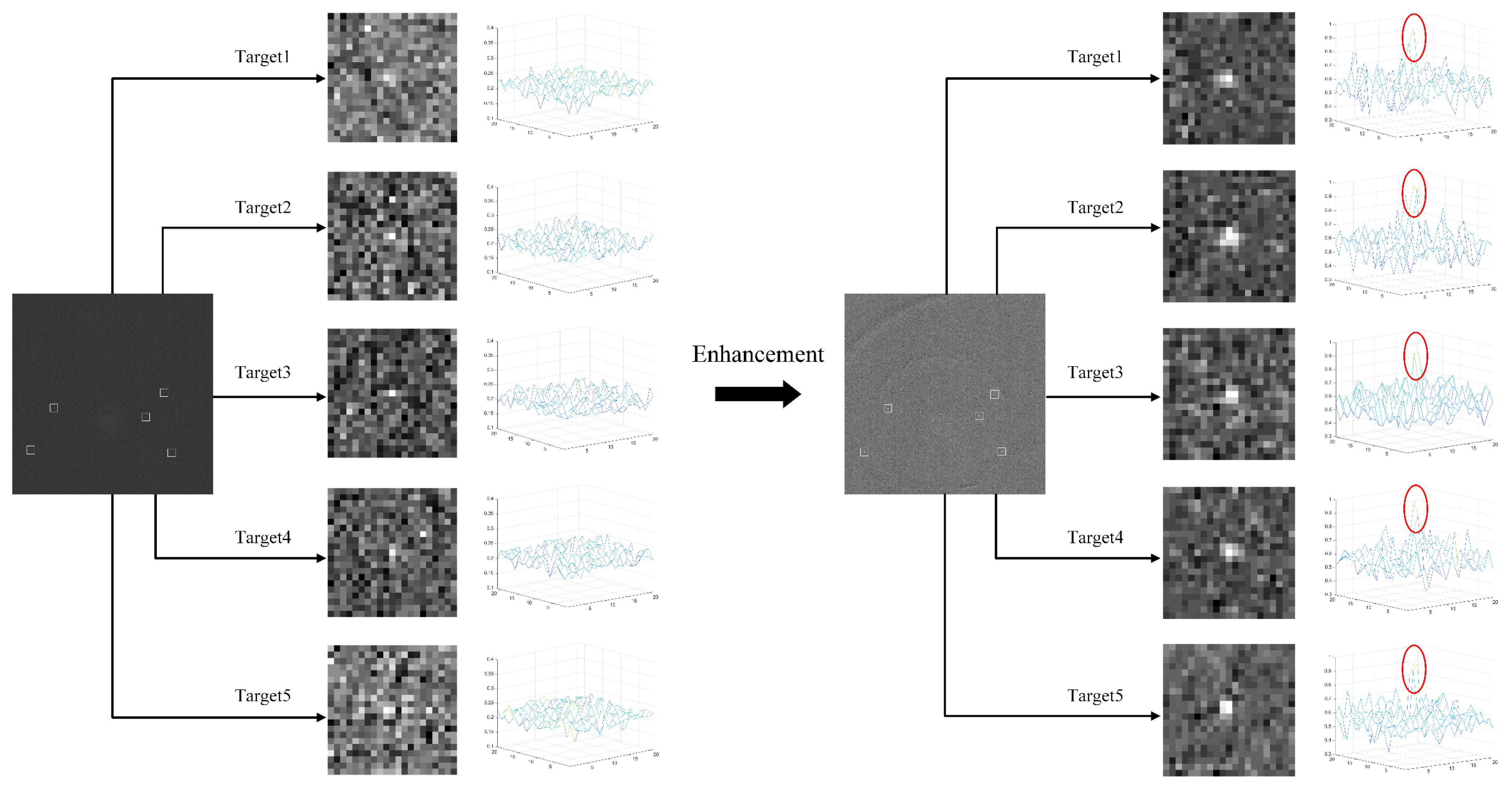 Remotesensing 15 04892 g006 Remotesensing 15 04892 g006