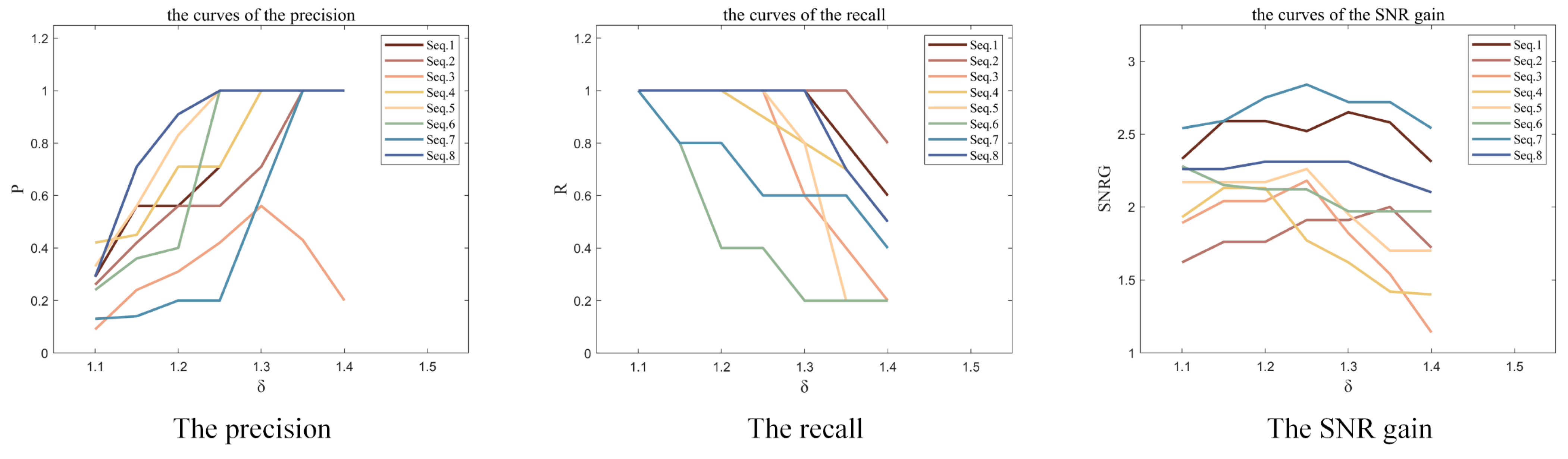 Remotesensing 15 04892 g007 Remotesensing 15 04892 g007