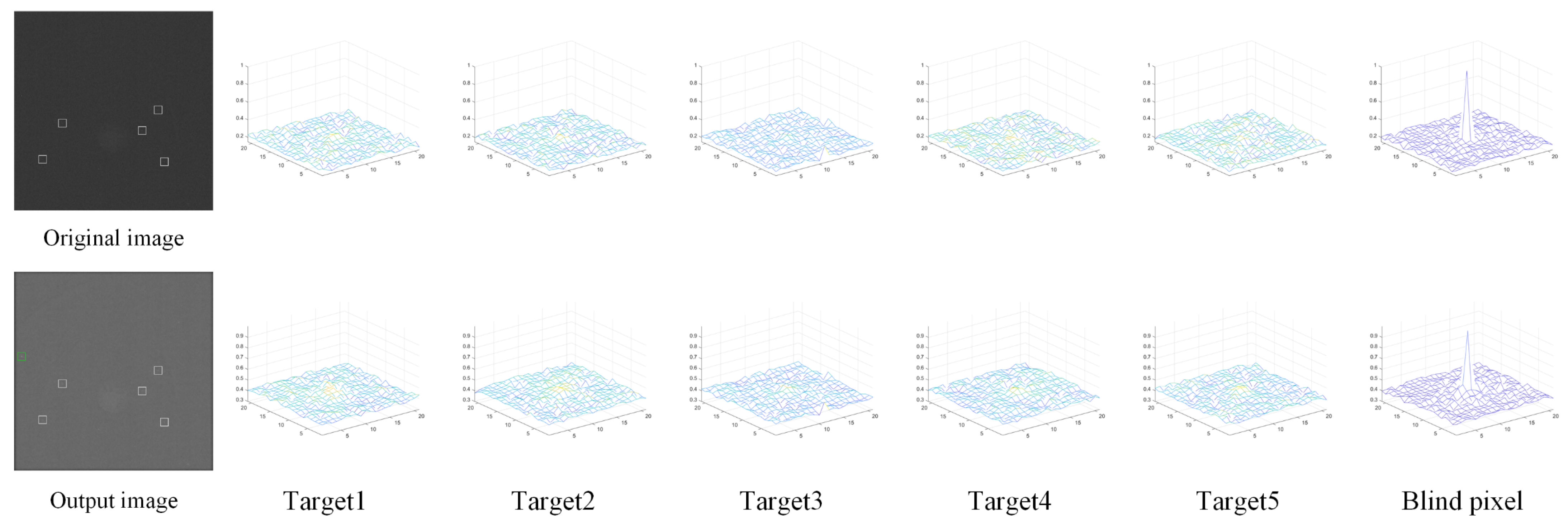 Remotesensing 15 04892 g010 Remotesensing 15 04892 g010