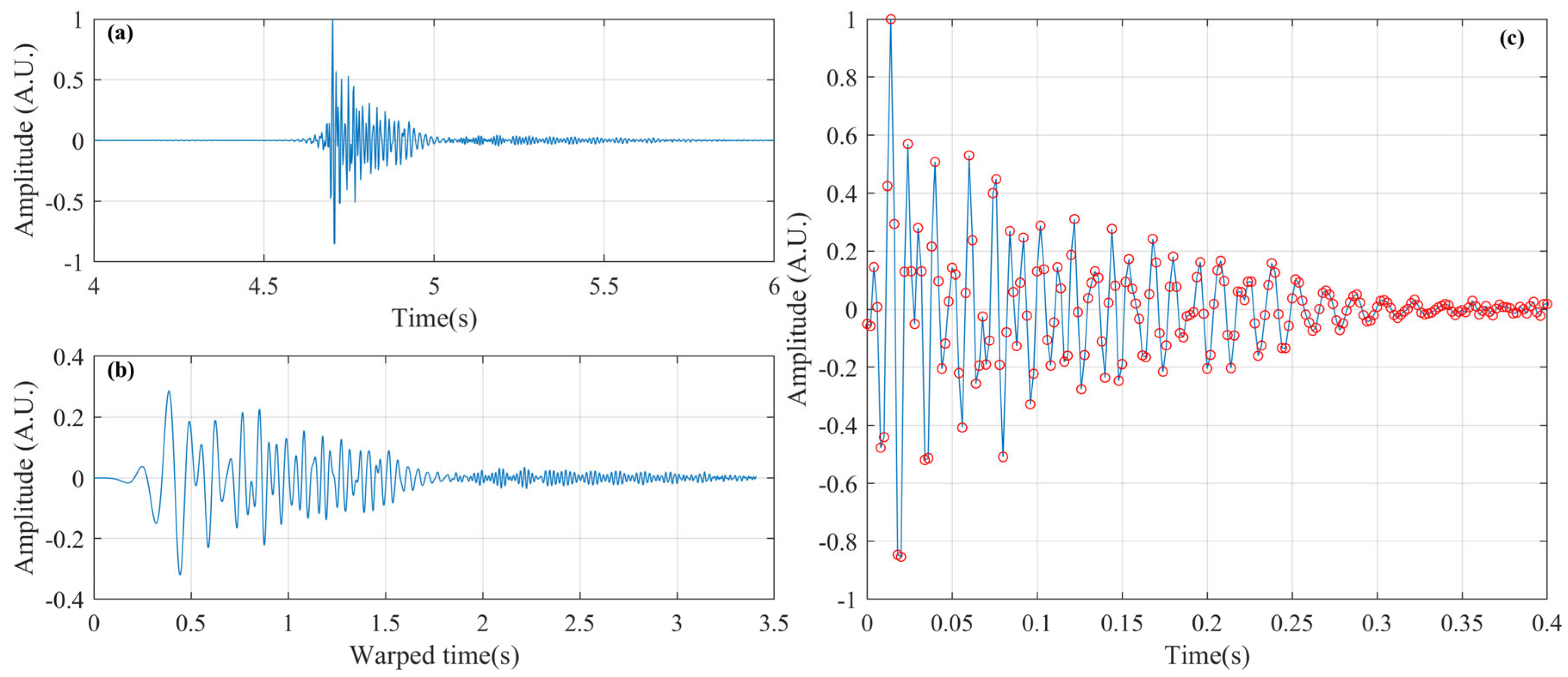 Remotesensing 15 04893 g002