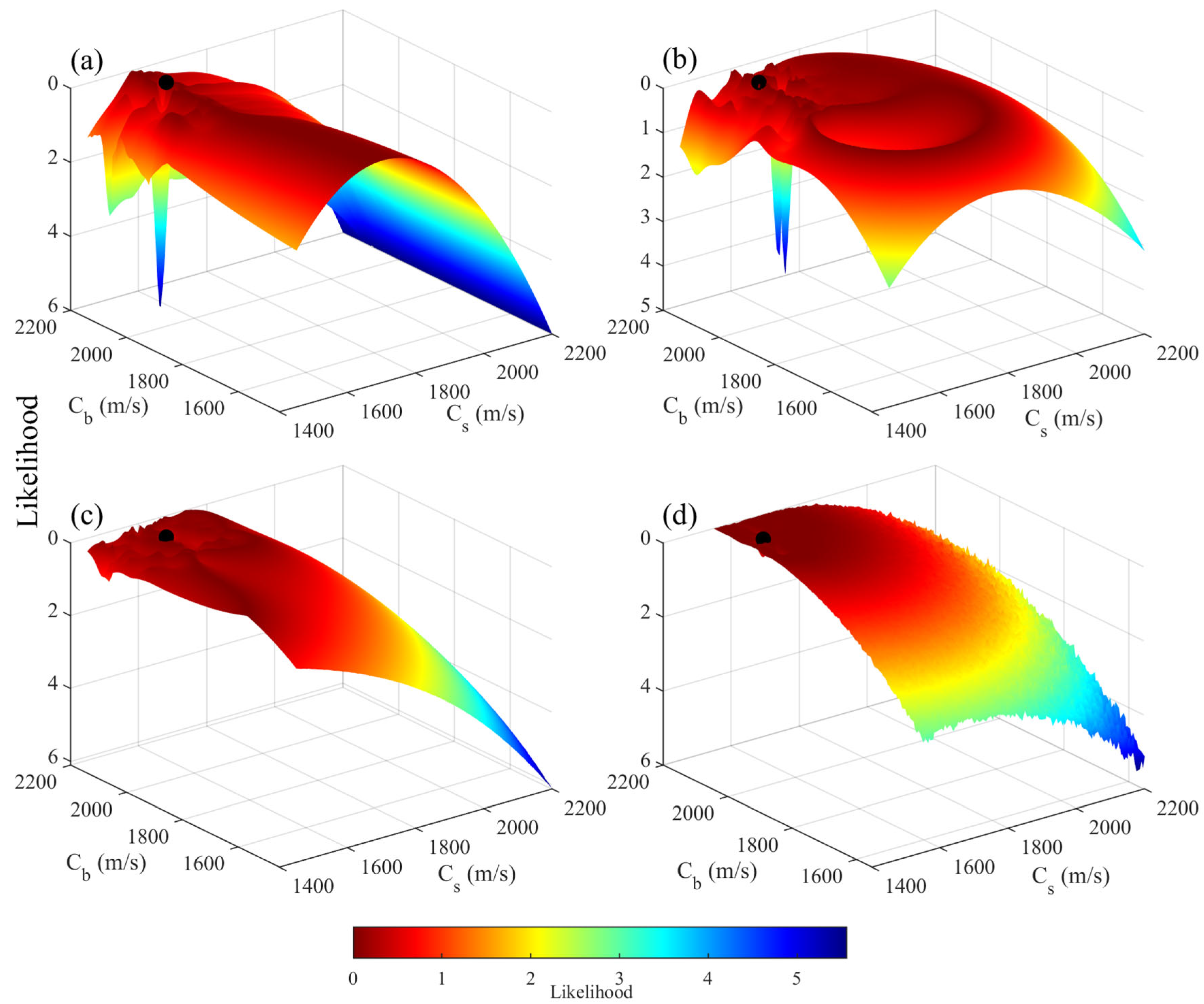 Remotesensing 15 04893 g006
