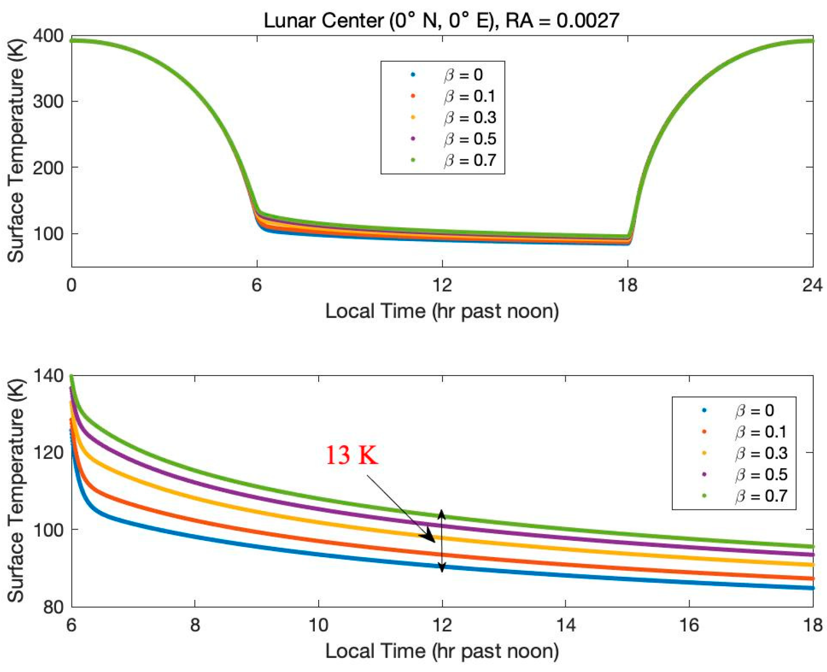 Remotesensing 15 04895 g001