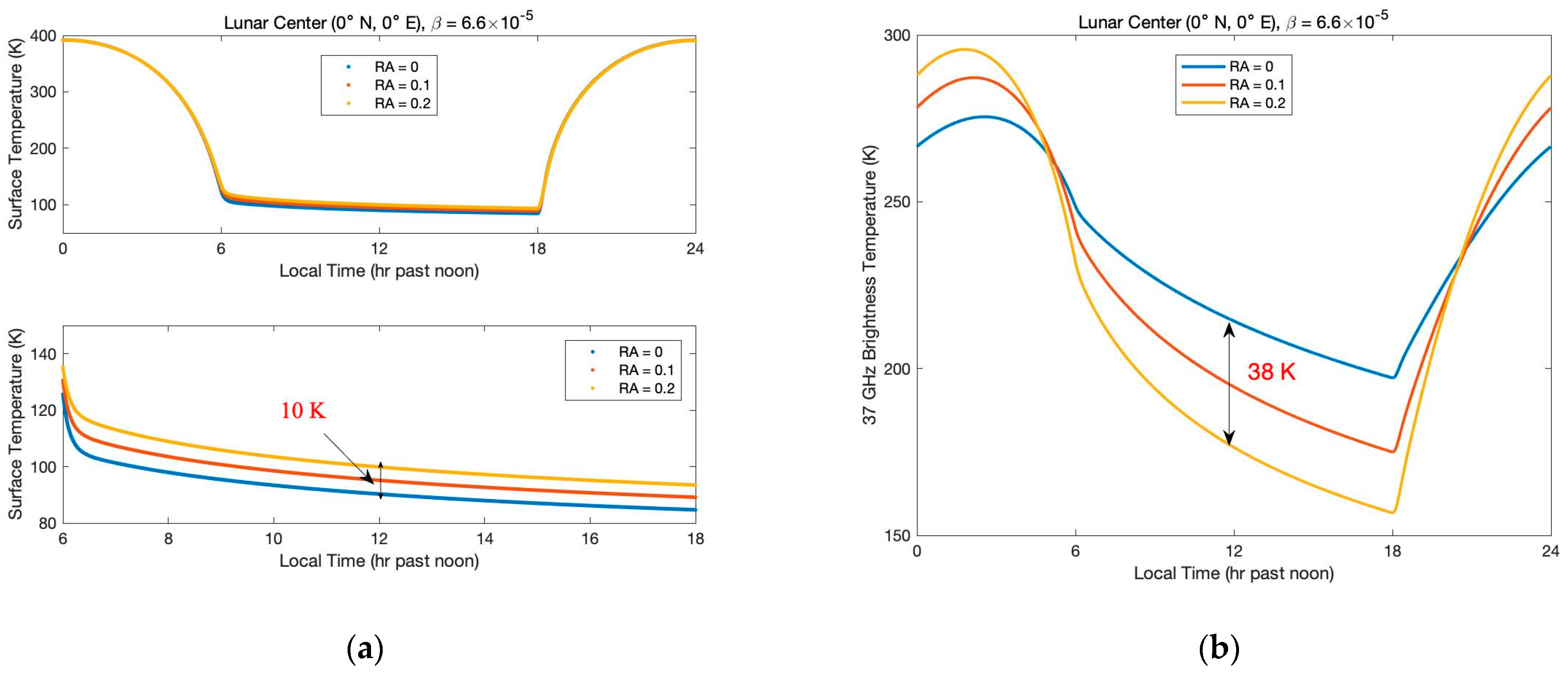 Remotesensing 15 04895 g003